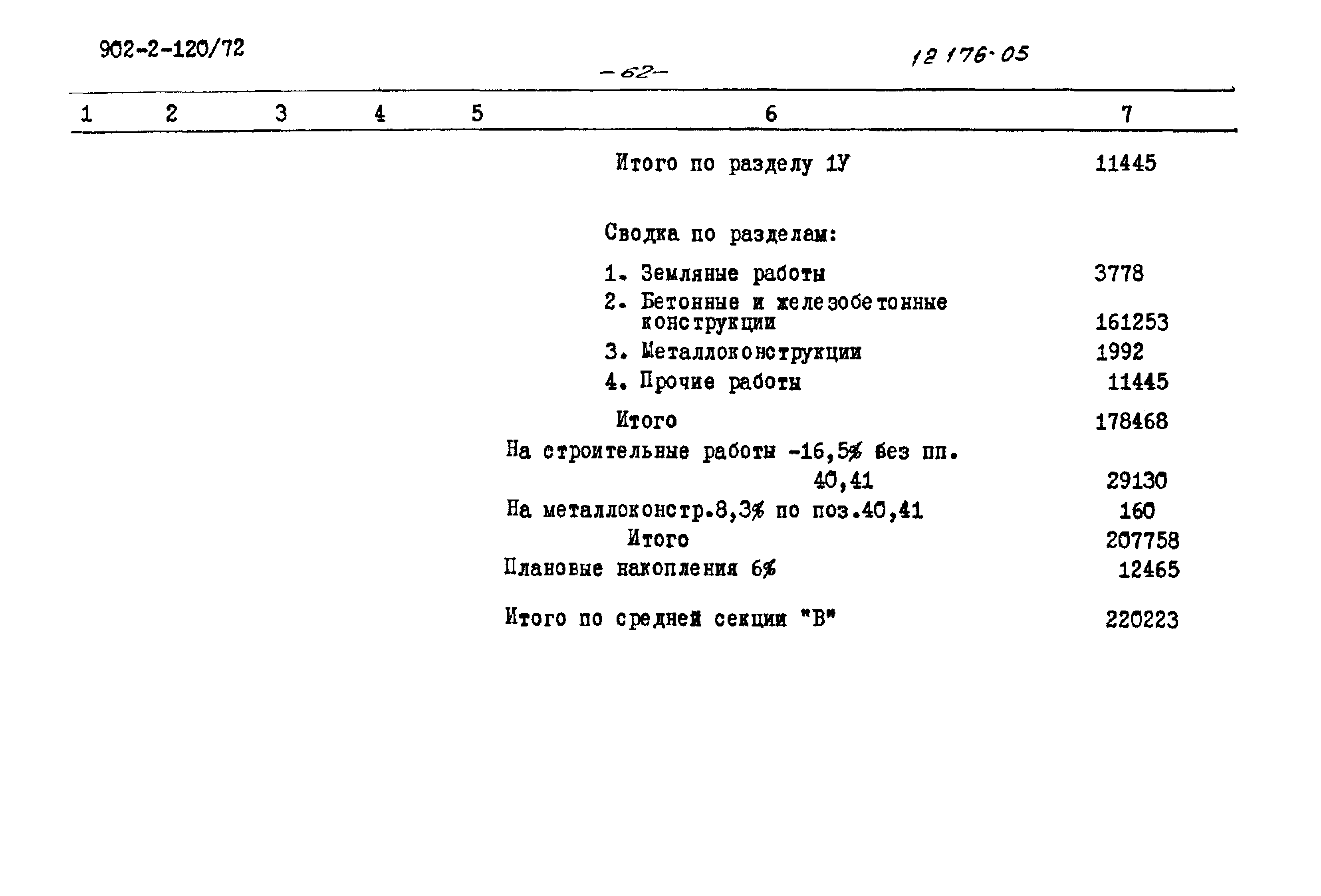 Типовой проект 902-2-120/72