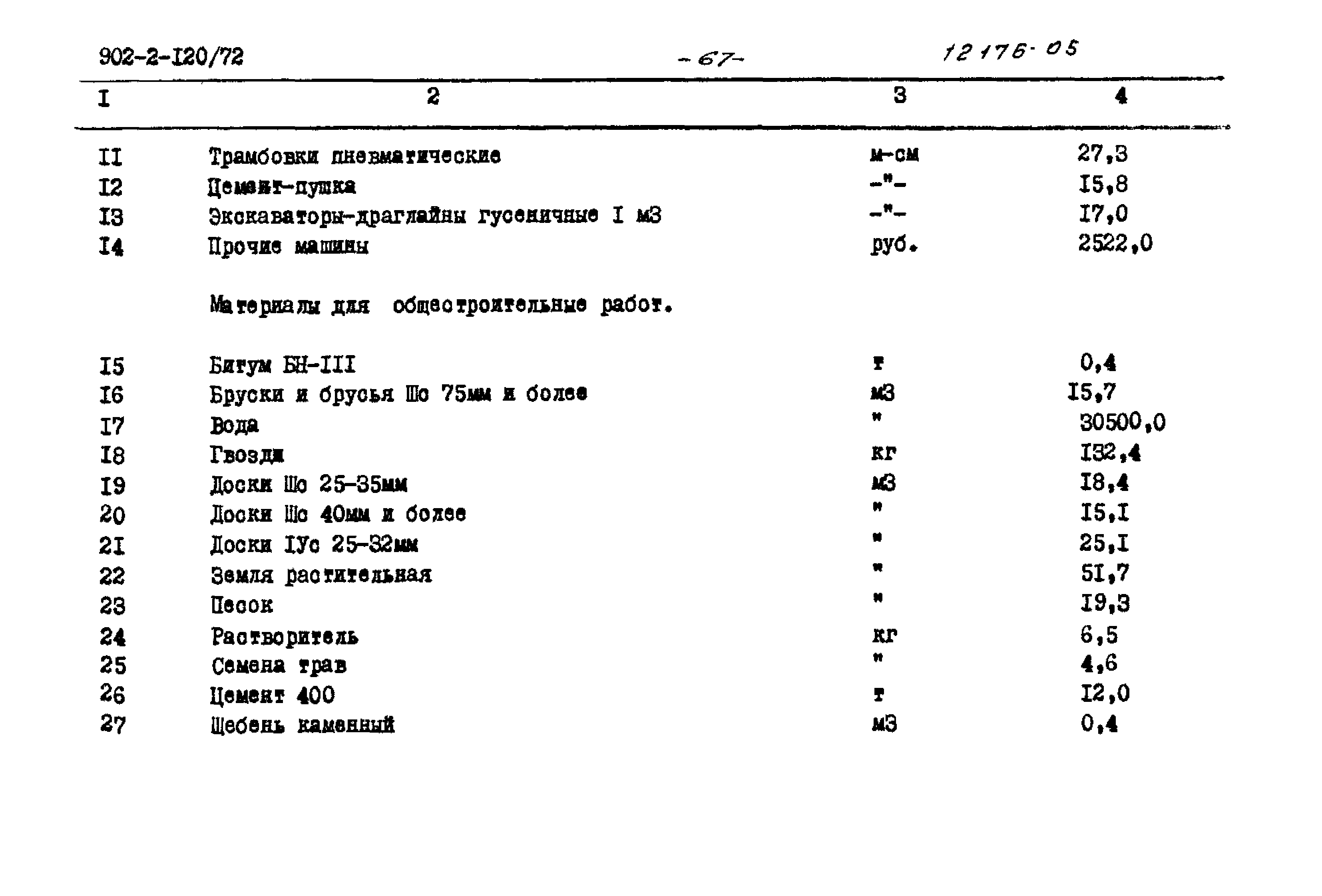 Типовой проект 902-2-120/72