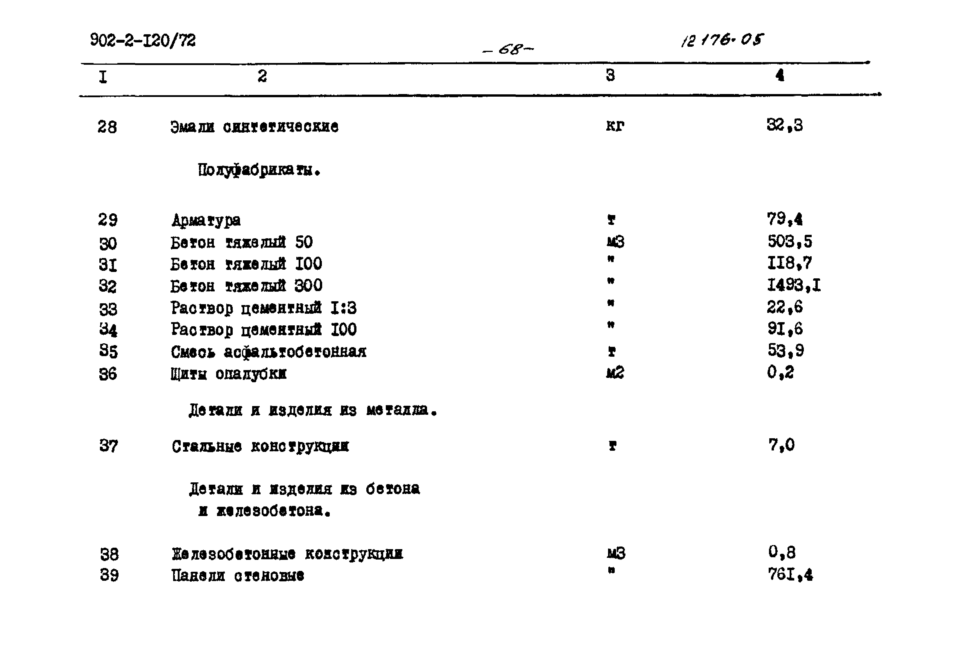 Типовой проект 902-2-120/72