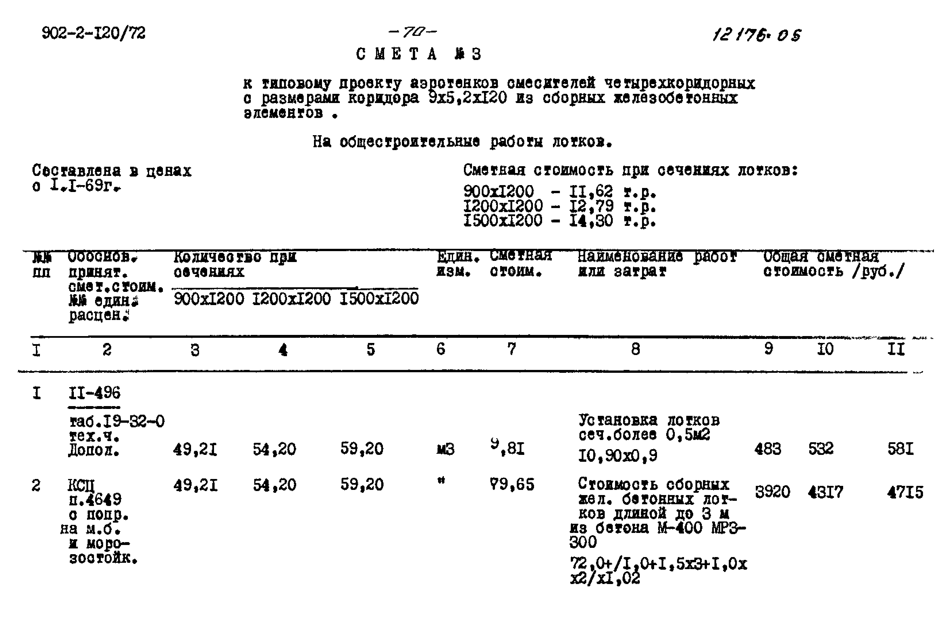 Типовой проект 902-2-120/72