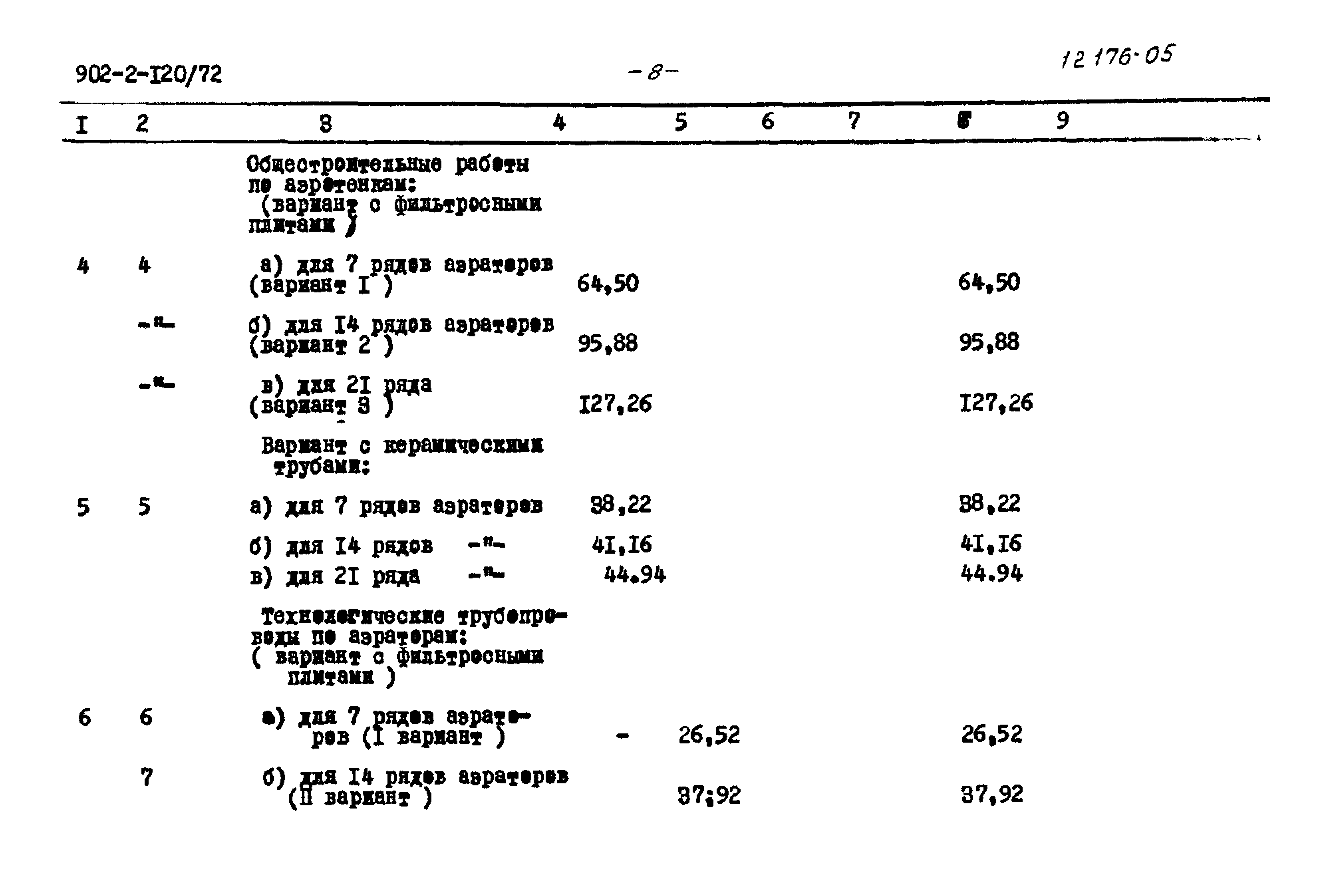 Типовой проект 902-2-120/72