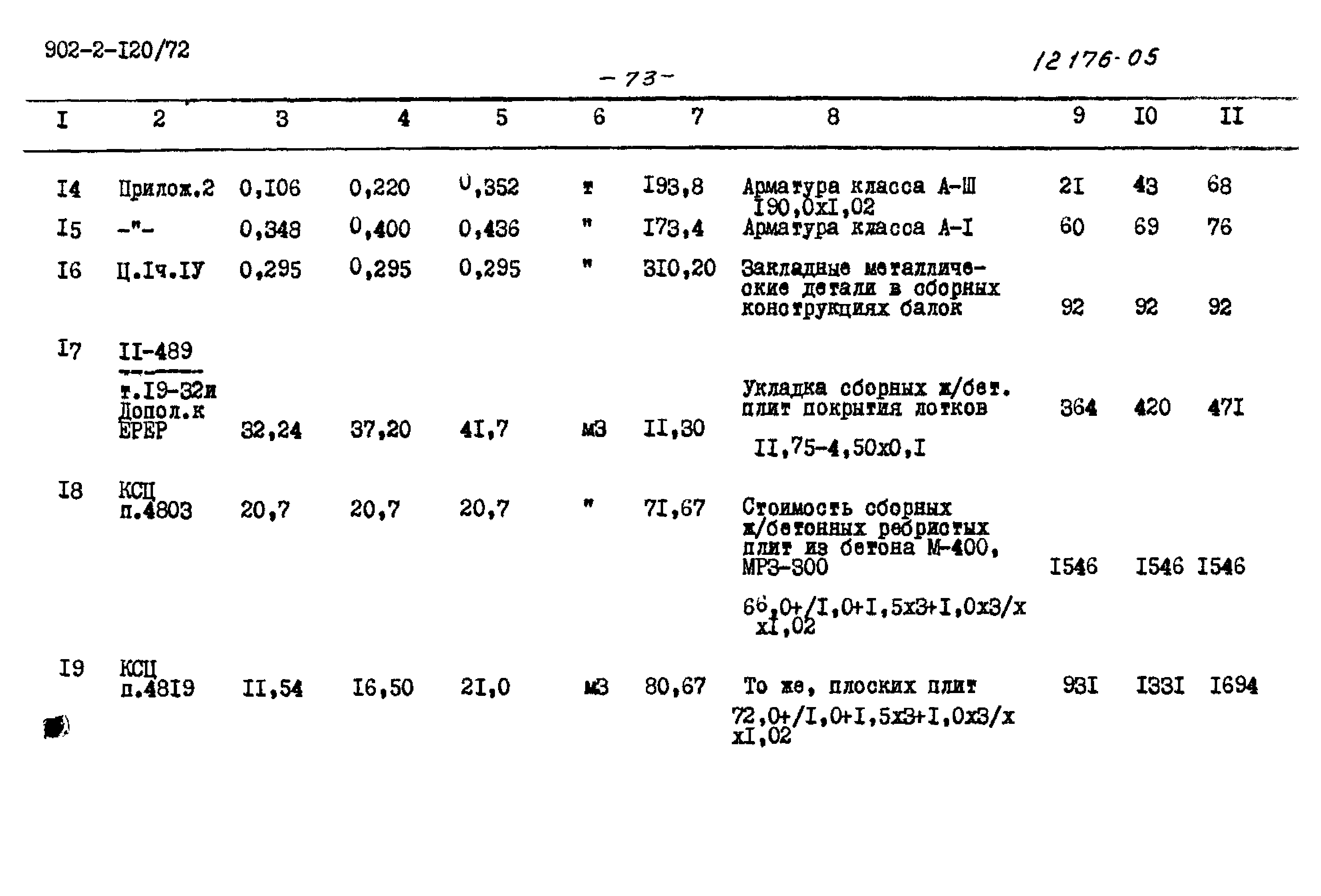 Типовой проект 902-2-120/72