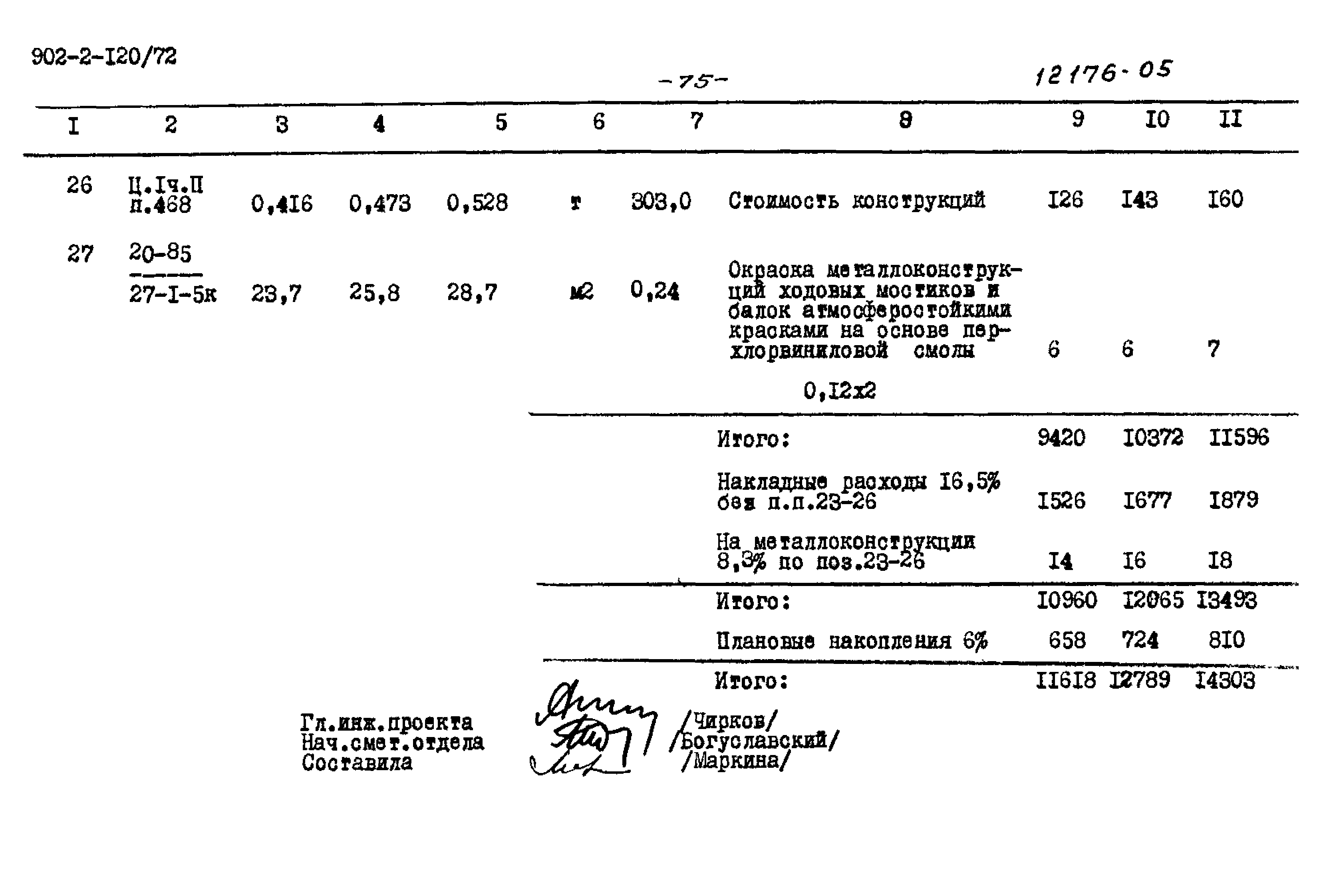Типовой проект 902-2-120/72