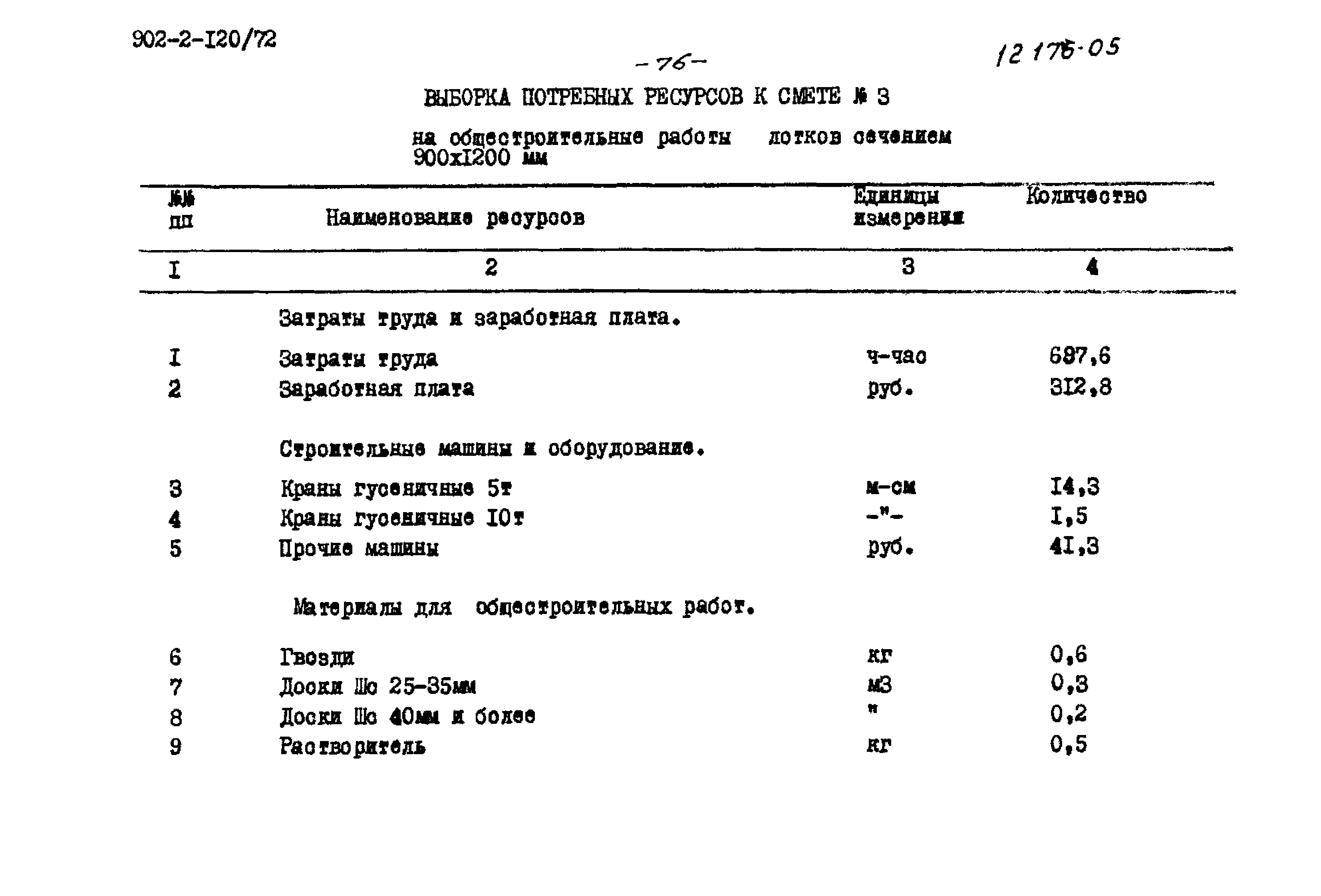 Типовой проект 902-2-120/72