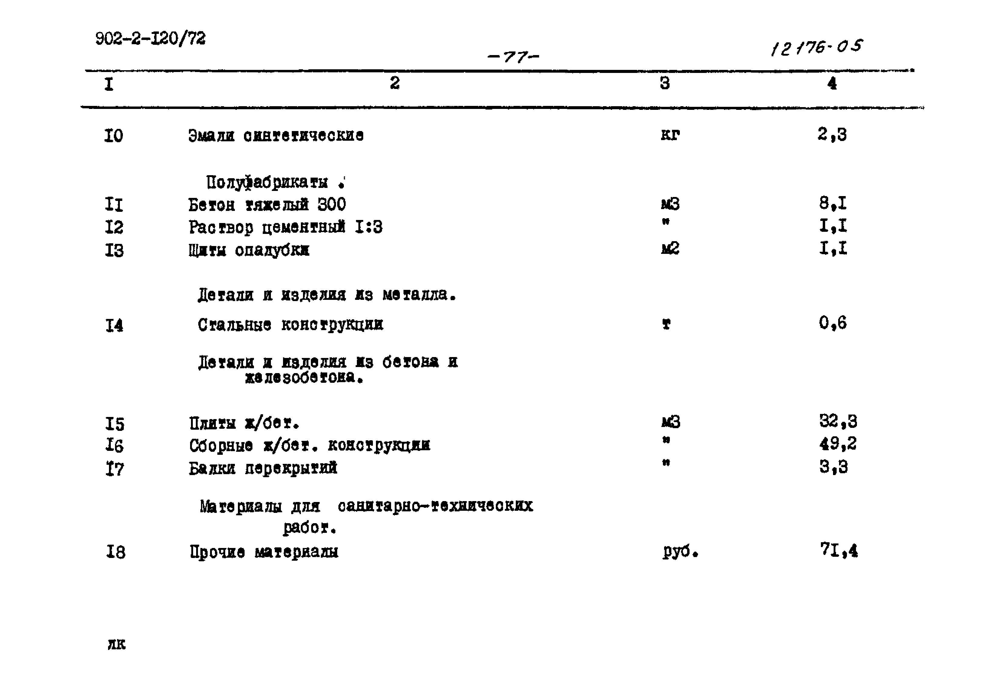 Типовой проект 902-2-120/72