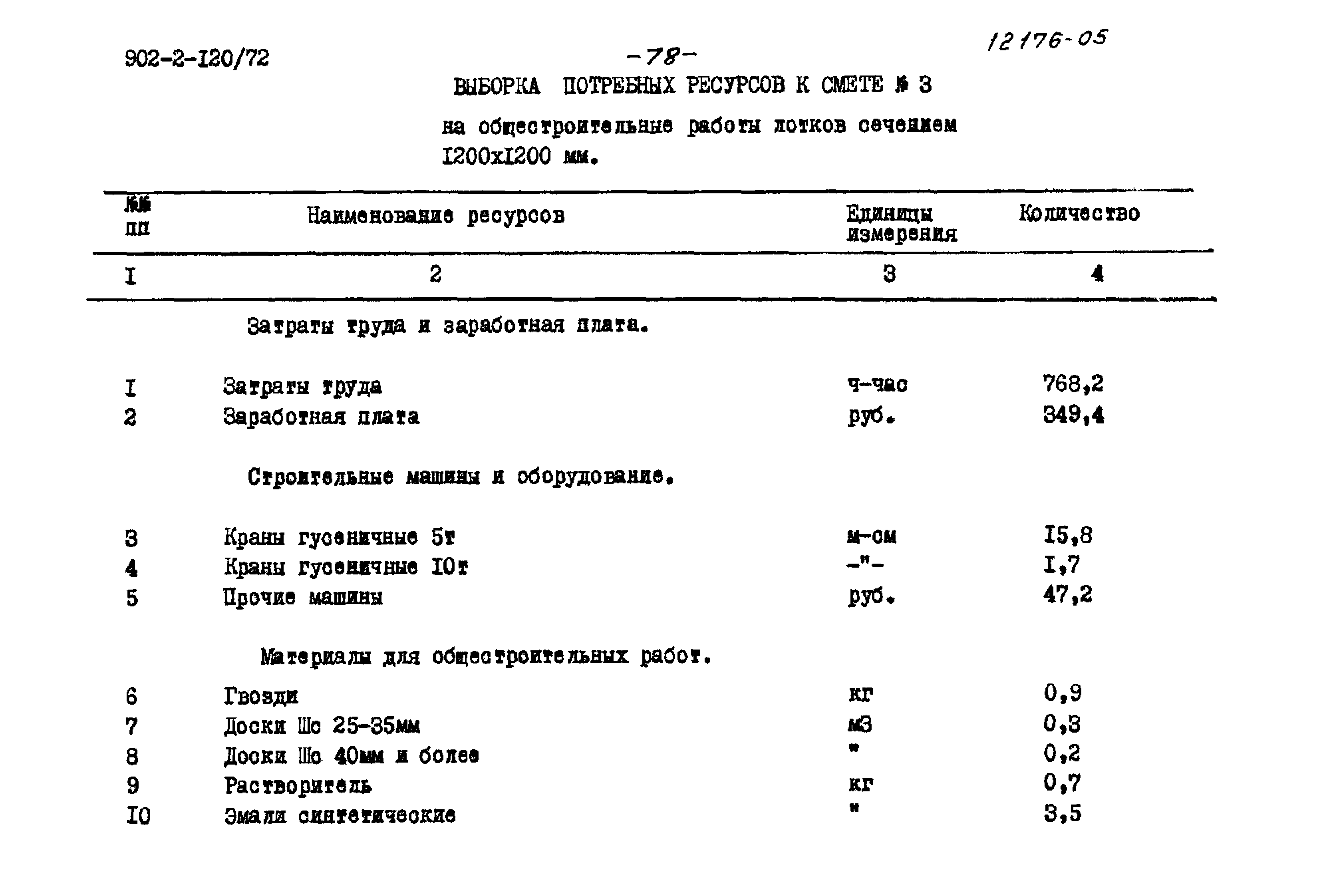 Типовой проект 902-2-120/72
