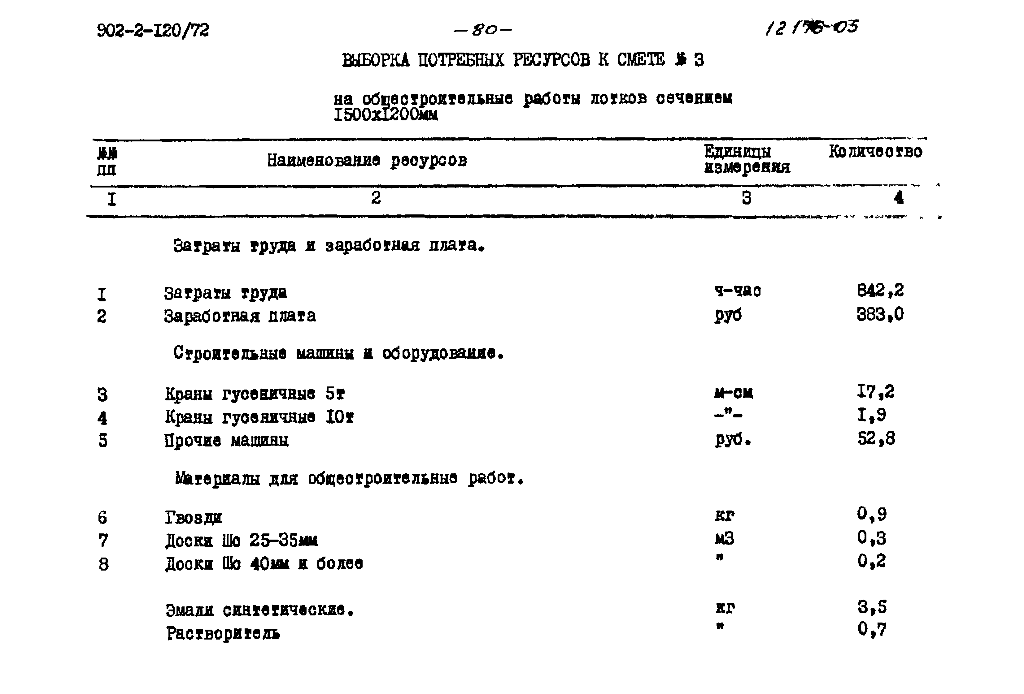 Типовой проект 902-2-120/72