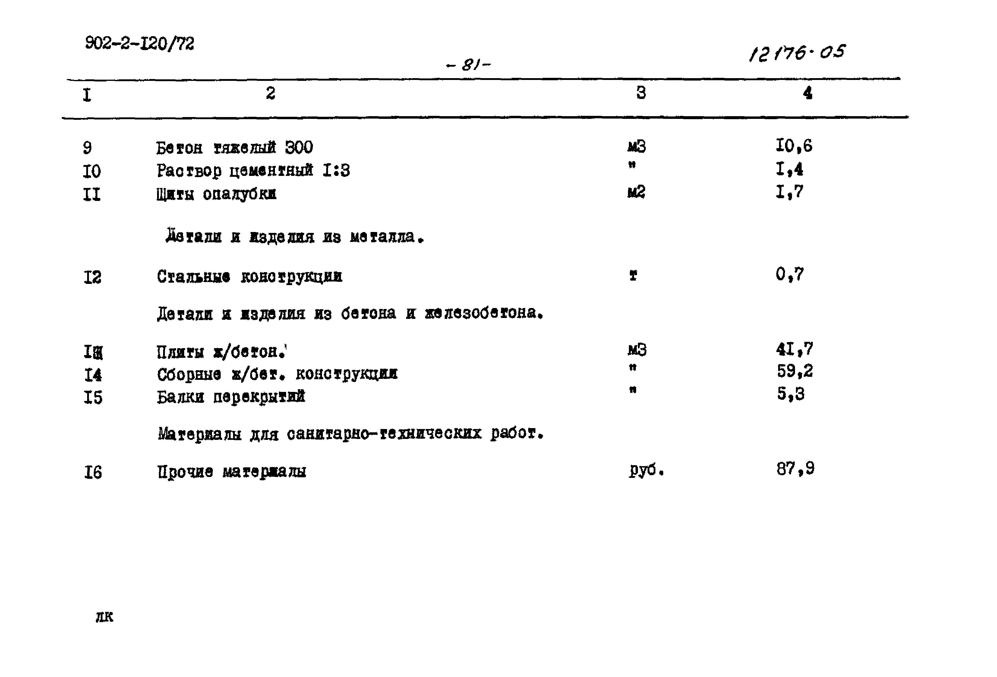 Типовой проект 902-2-120/72