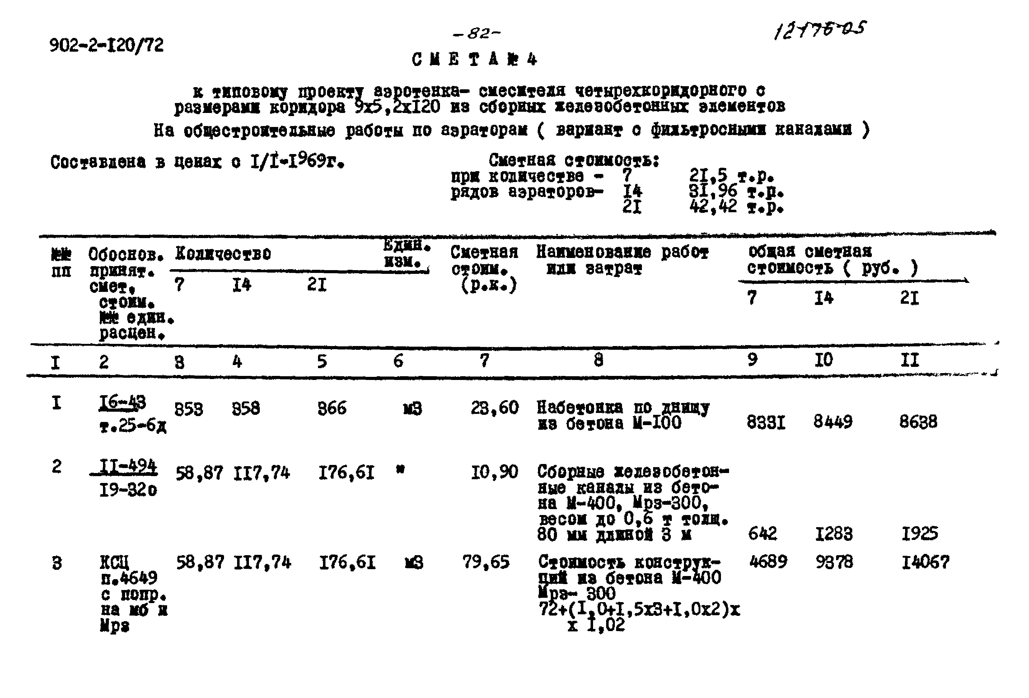 Типовой проект 902-2-120/72