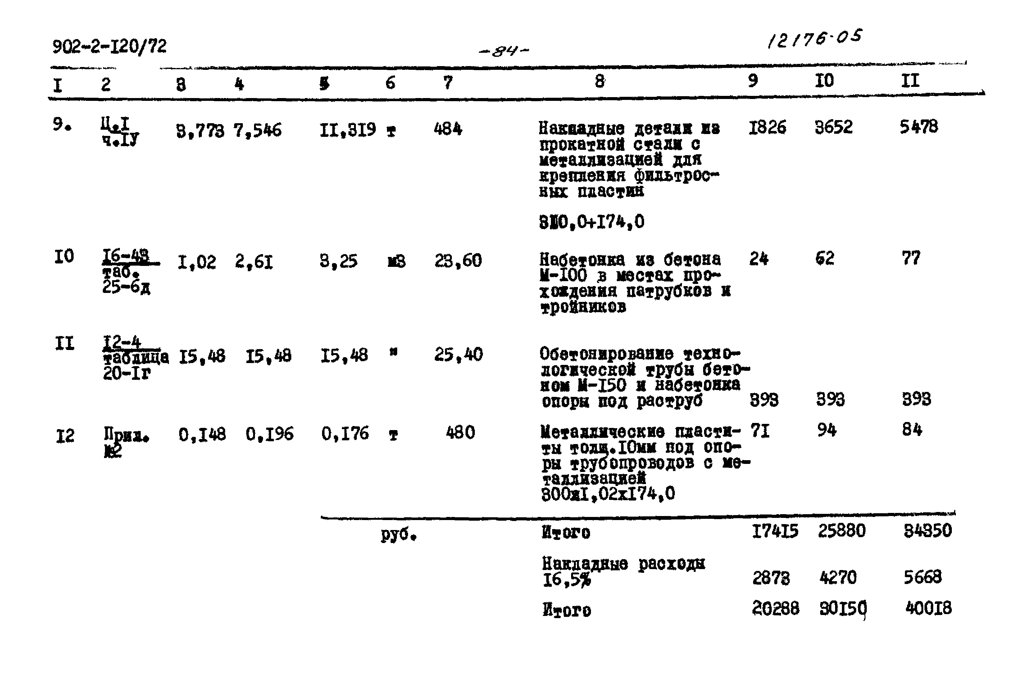 Типовой проект 902-2-120/72