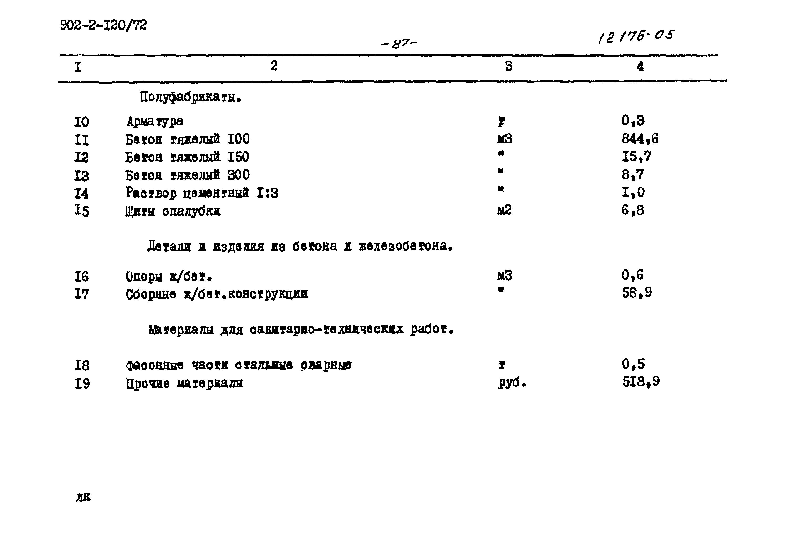 Типовой проект 902-2-120/72