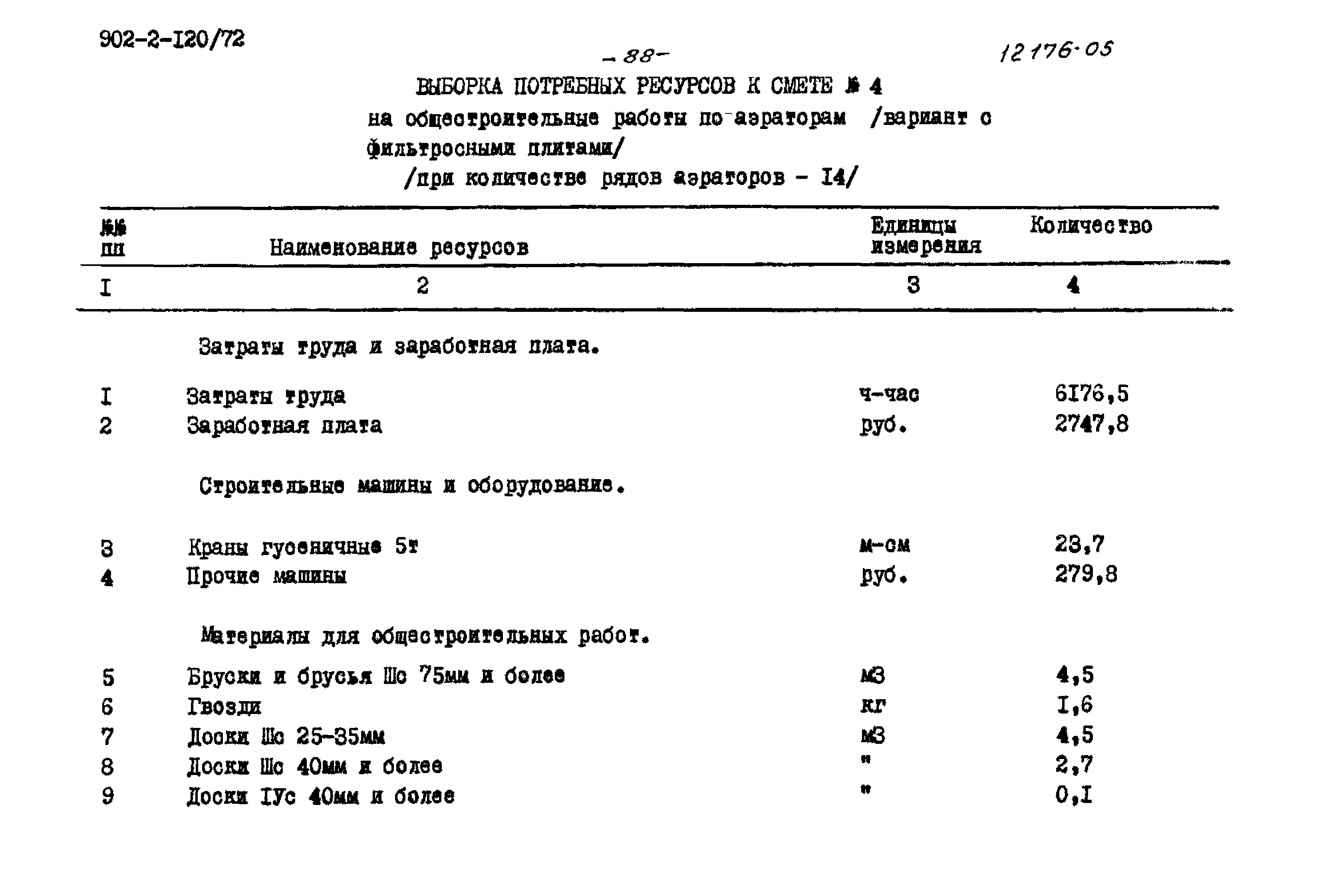 Типовой проект 902-2-120/72