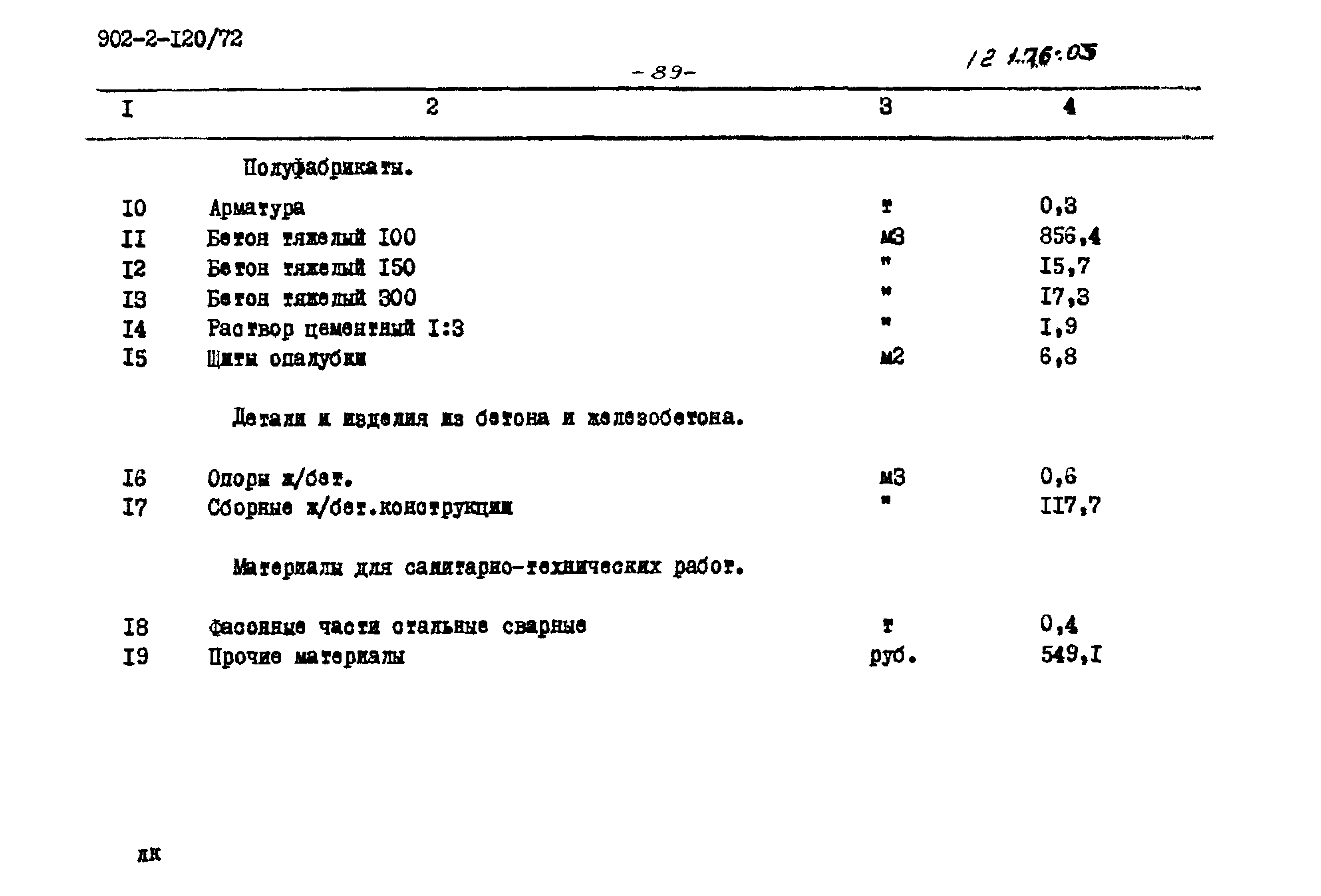 Типовой проект 902-2-120/72