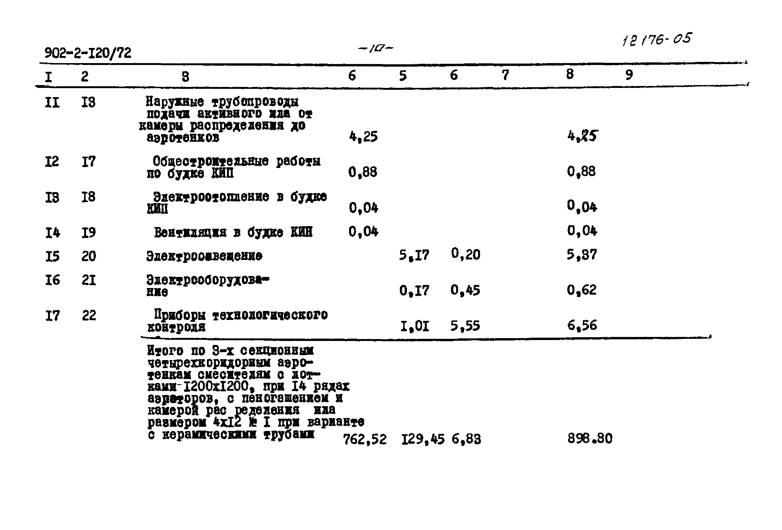 Типовой проект 902-2-120/72