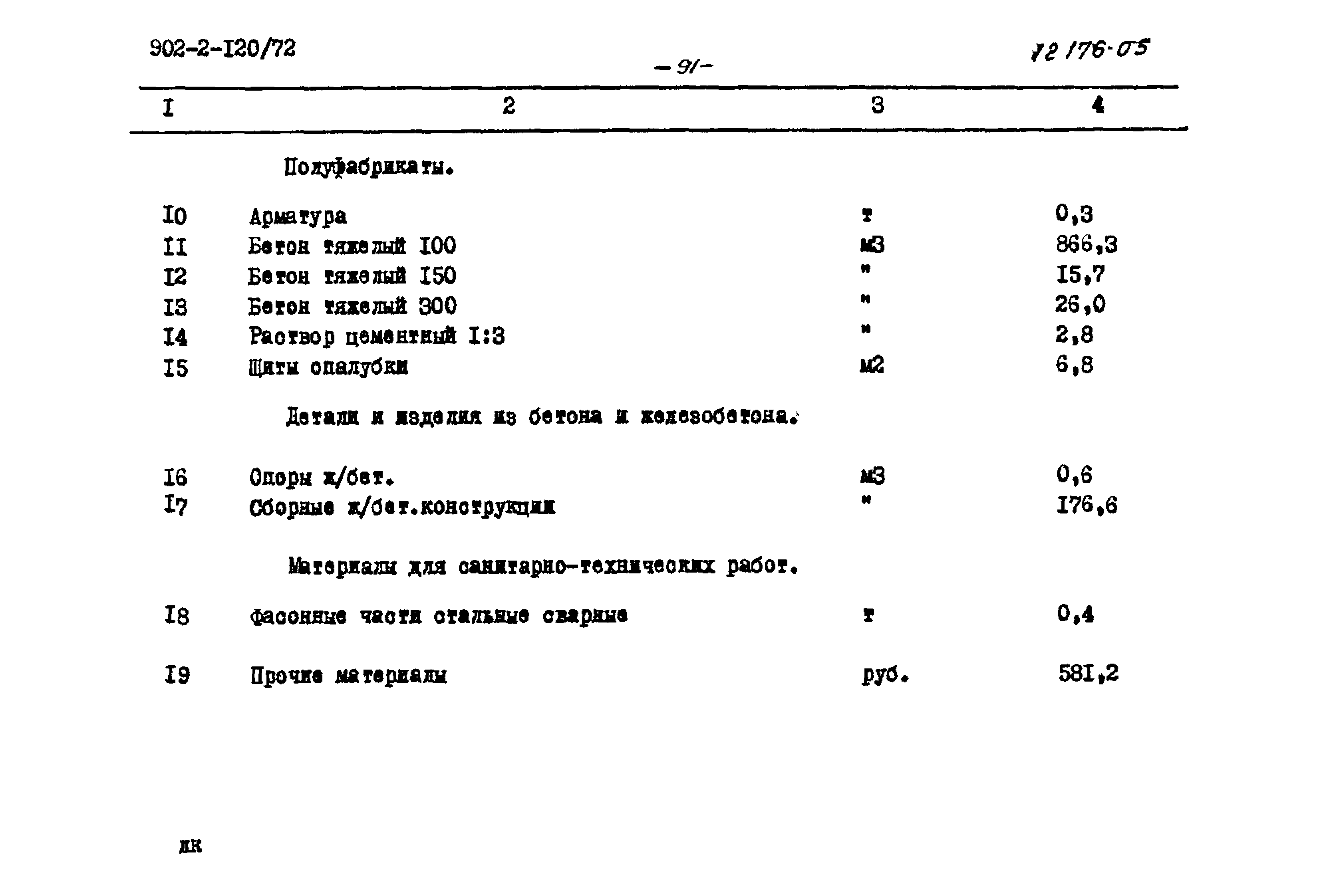 Типовой проект 902-2-120/72