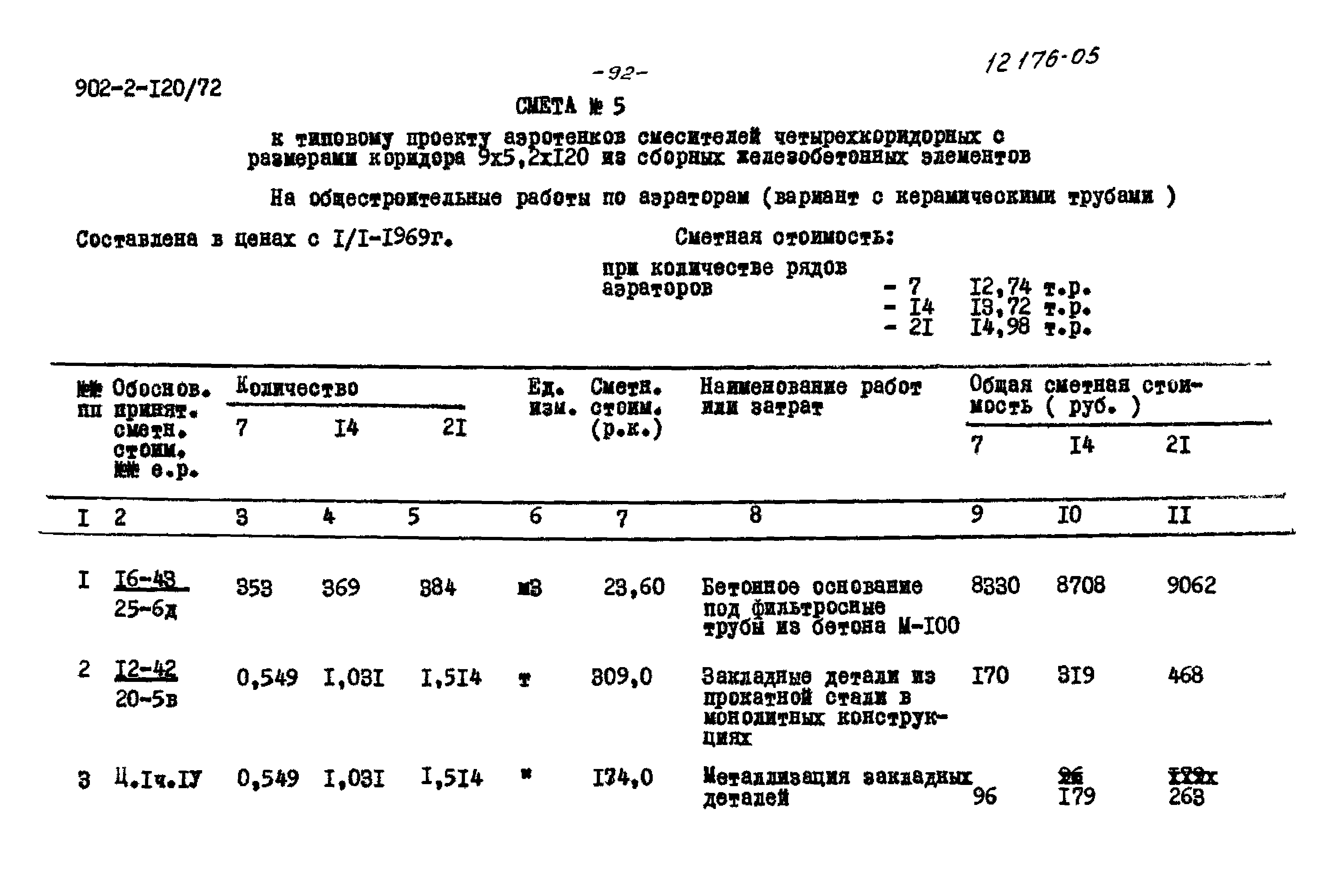 Типовой проект 902-2-120/72