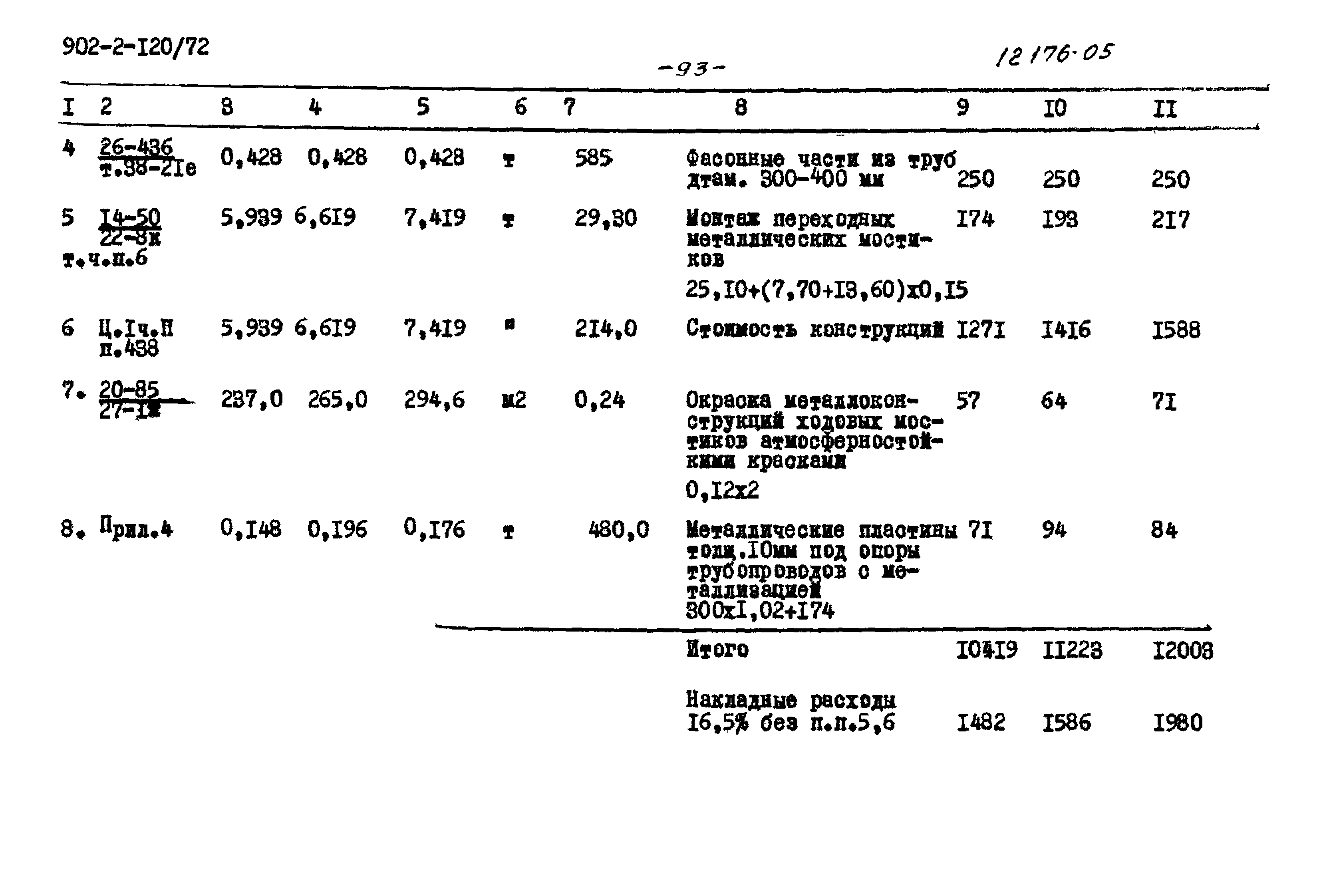 Типовой проект 902-2-120/72