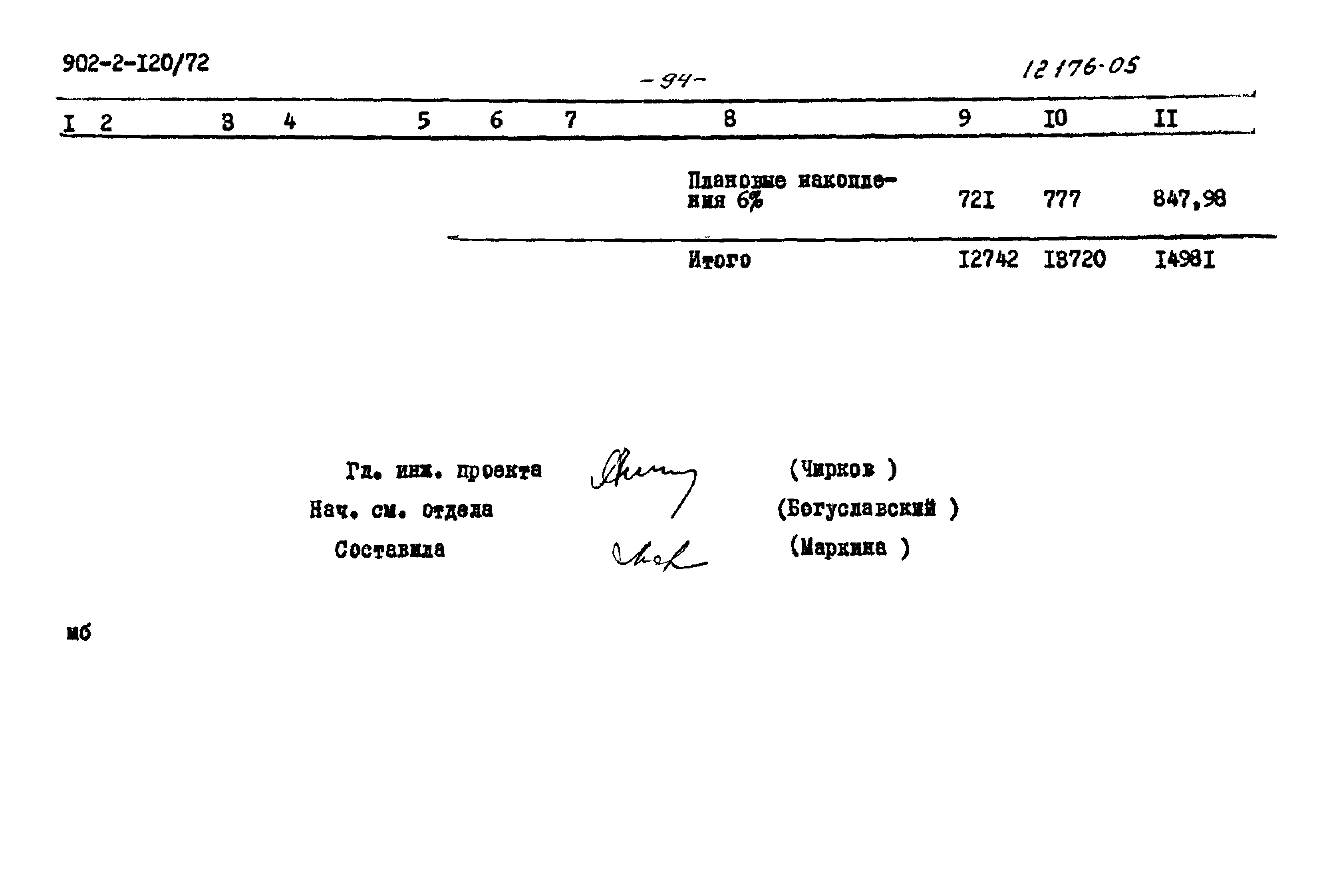 Типовой проект 902-2-120/72