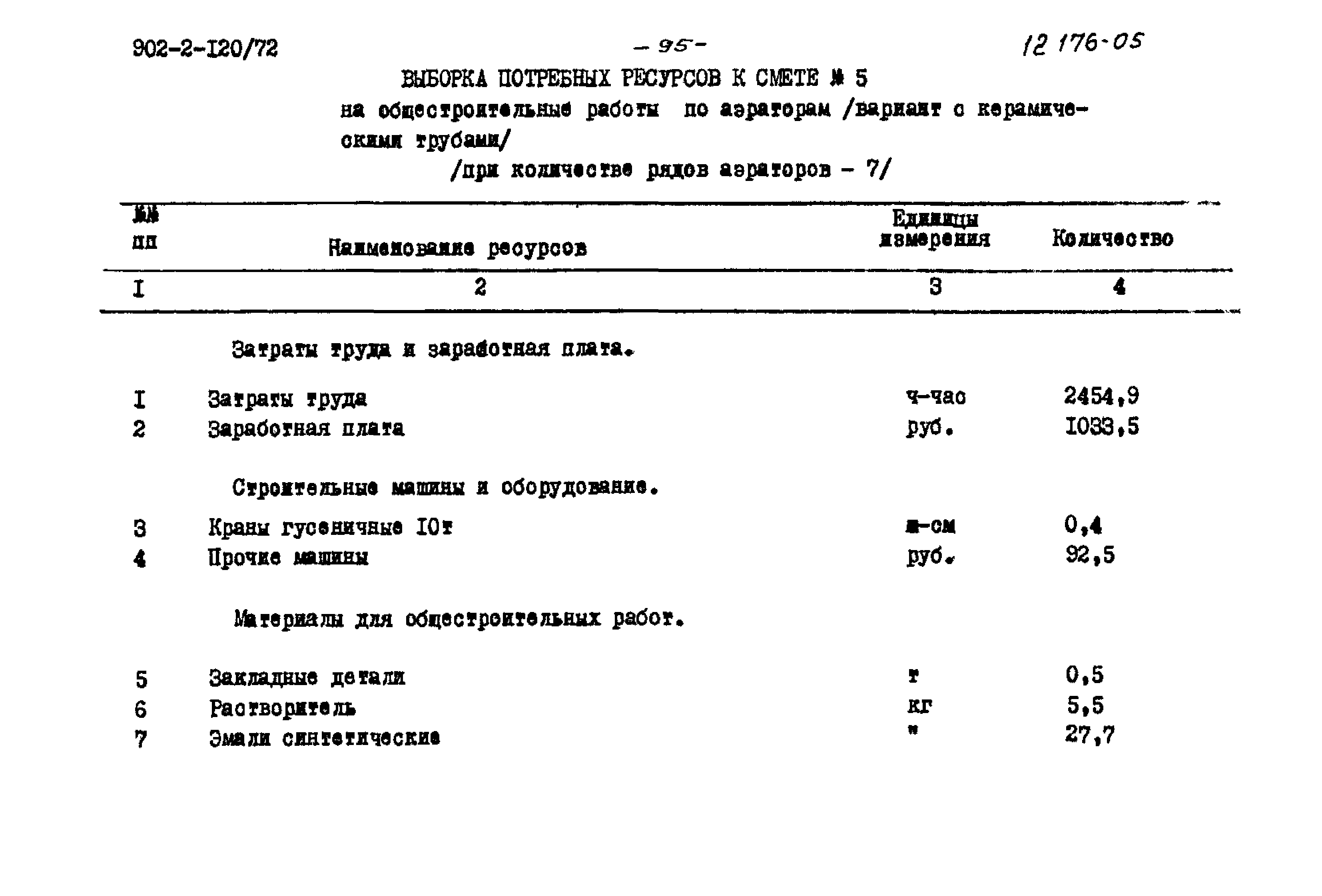 Типовой проект 902-2-120/72