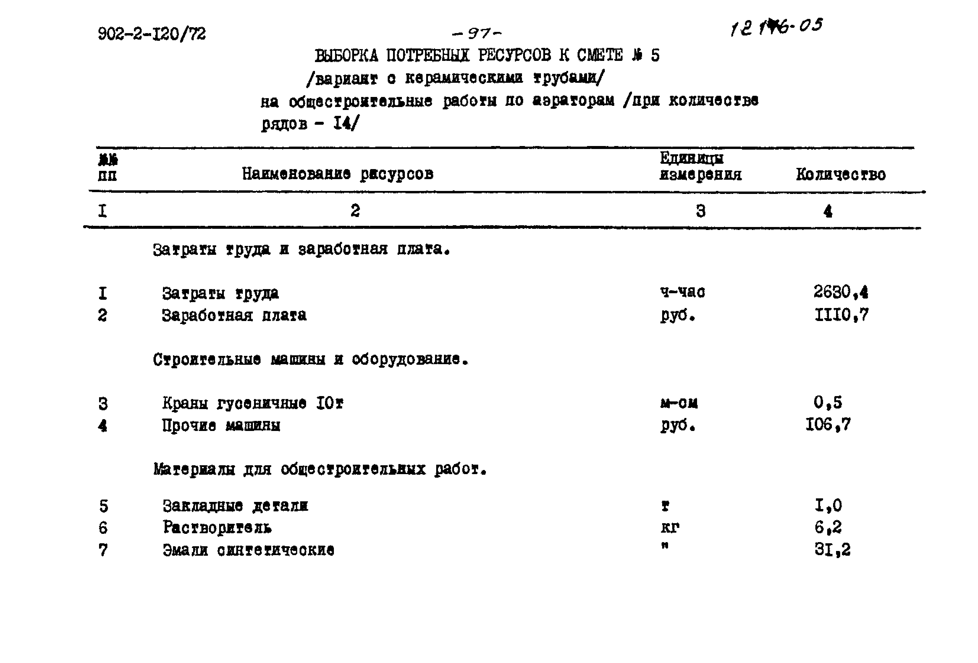 Типовой проект 902-2-120/72