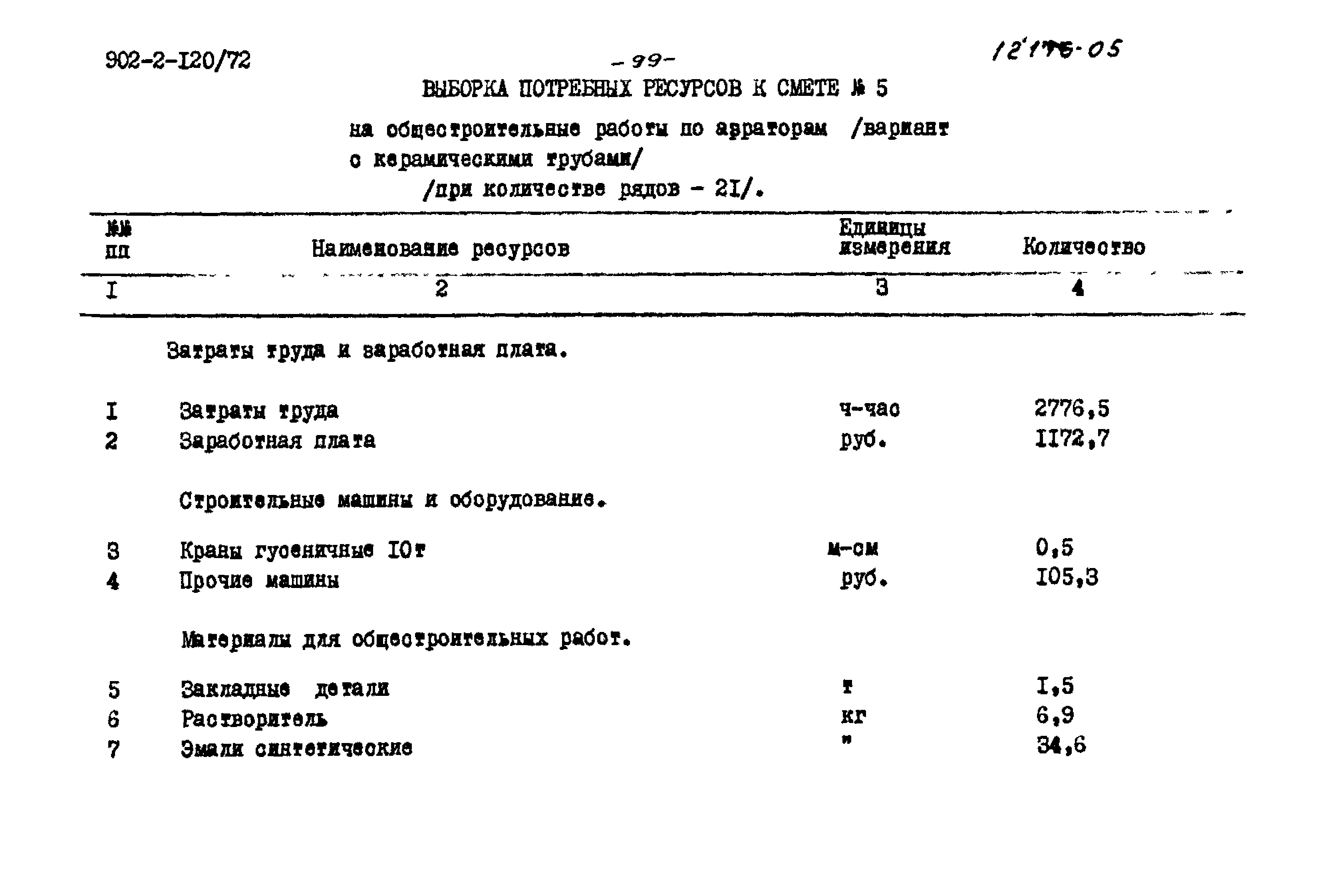 Типовой проект 902-2-120/72