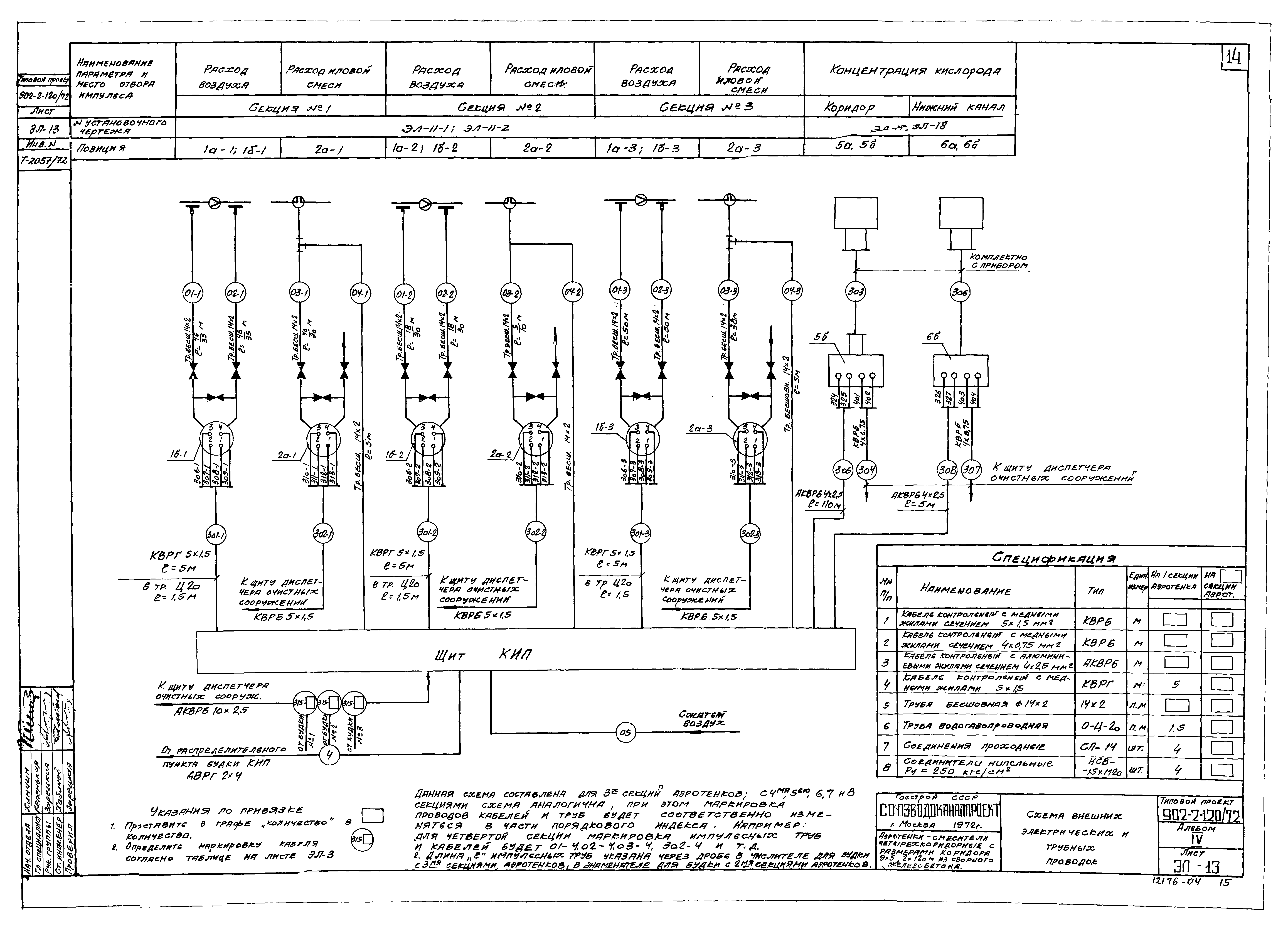 Типовой проект 902-2-120/72