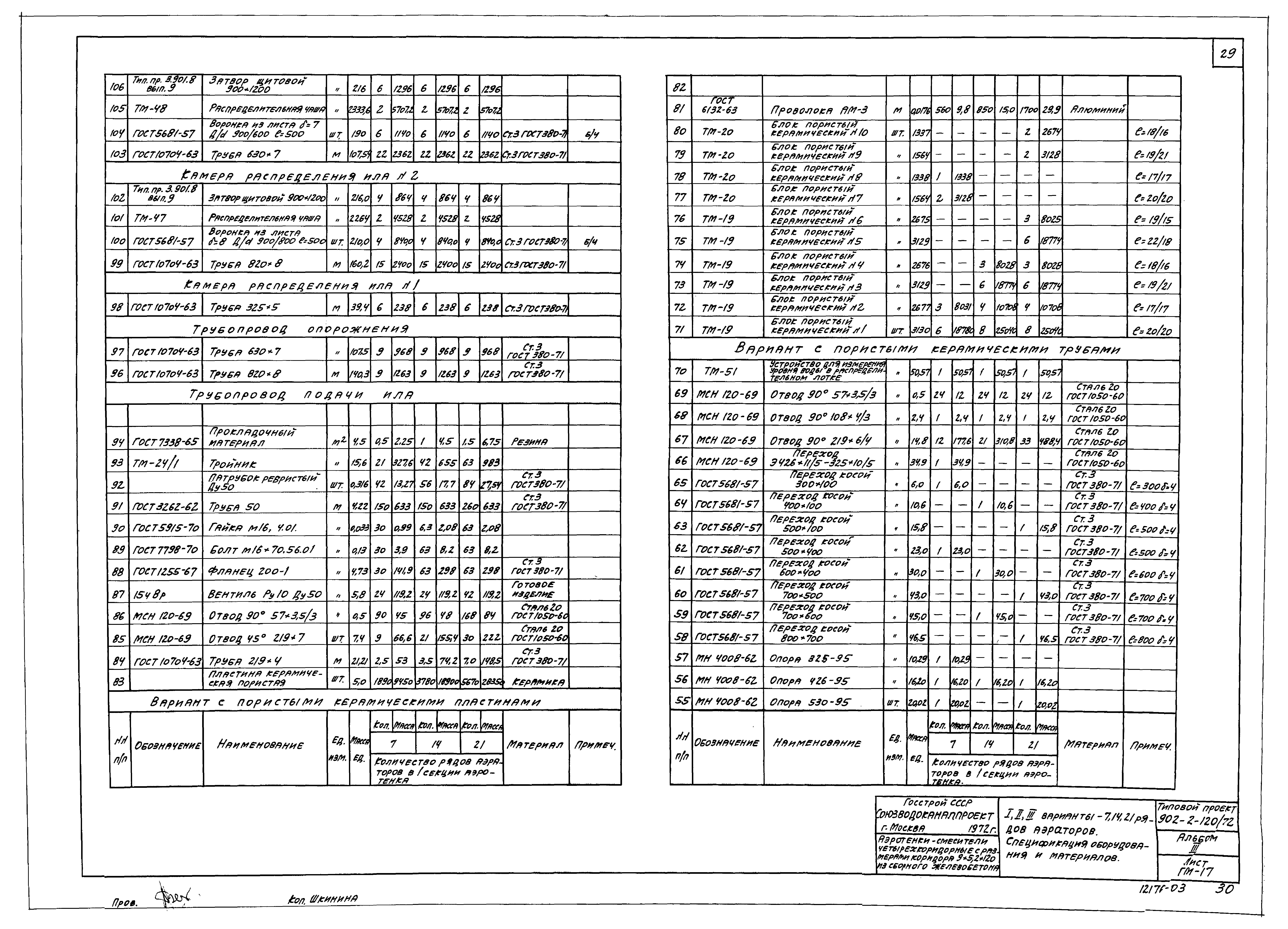 Типовой проект 902-2-120/72