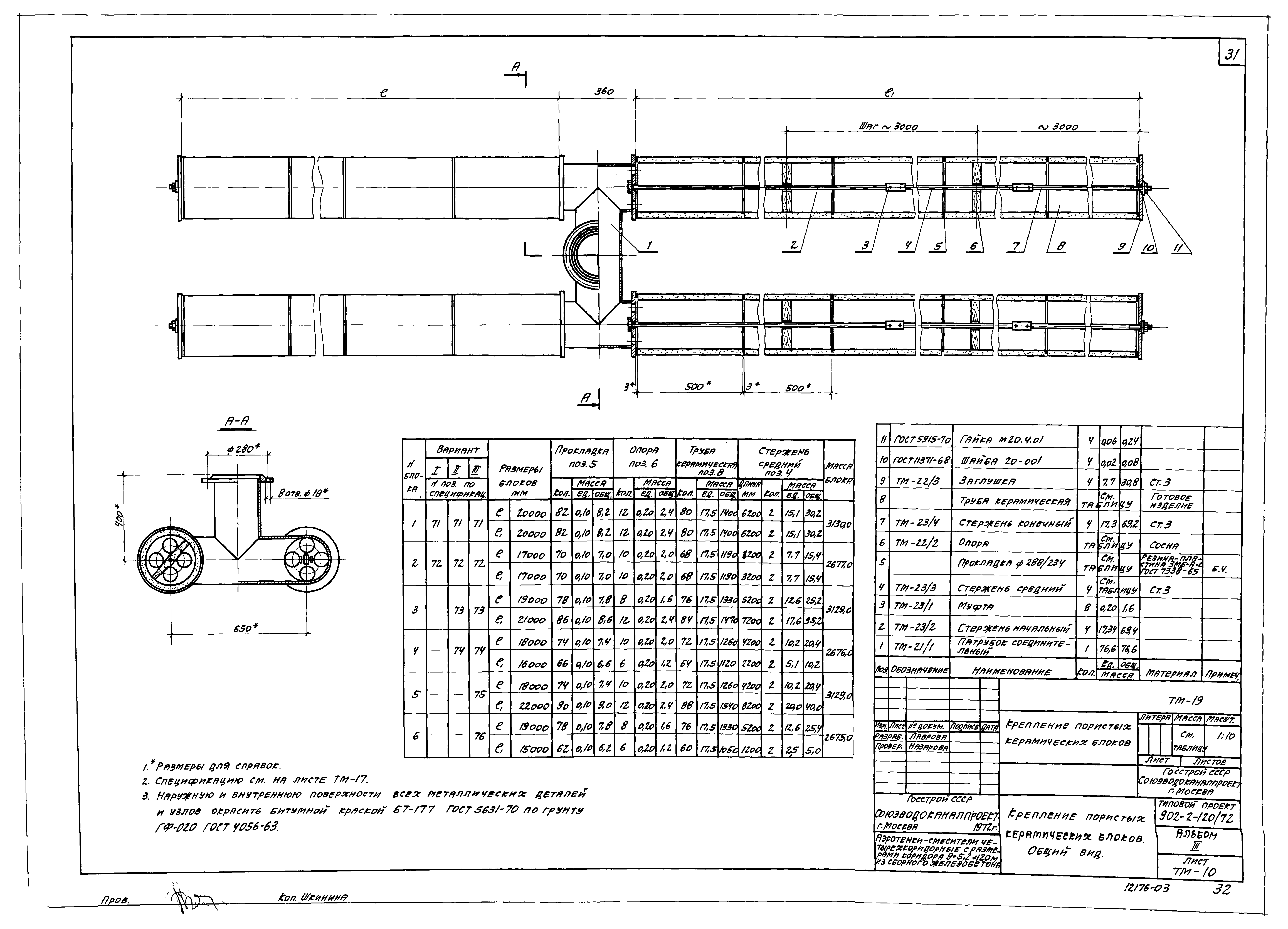 Типовой проект 902-2-120/72