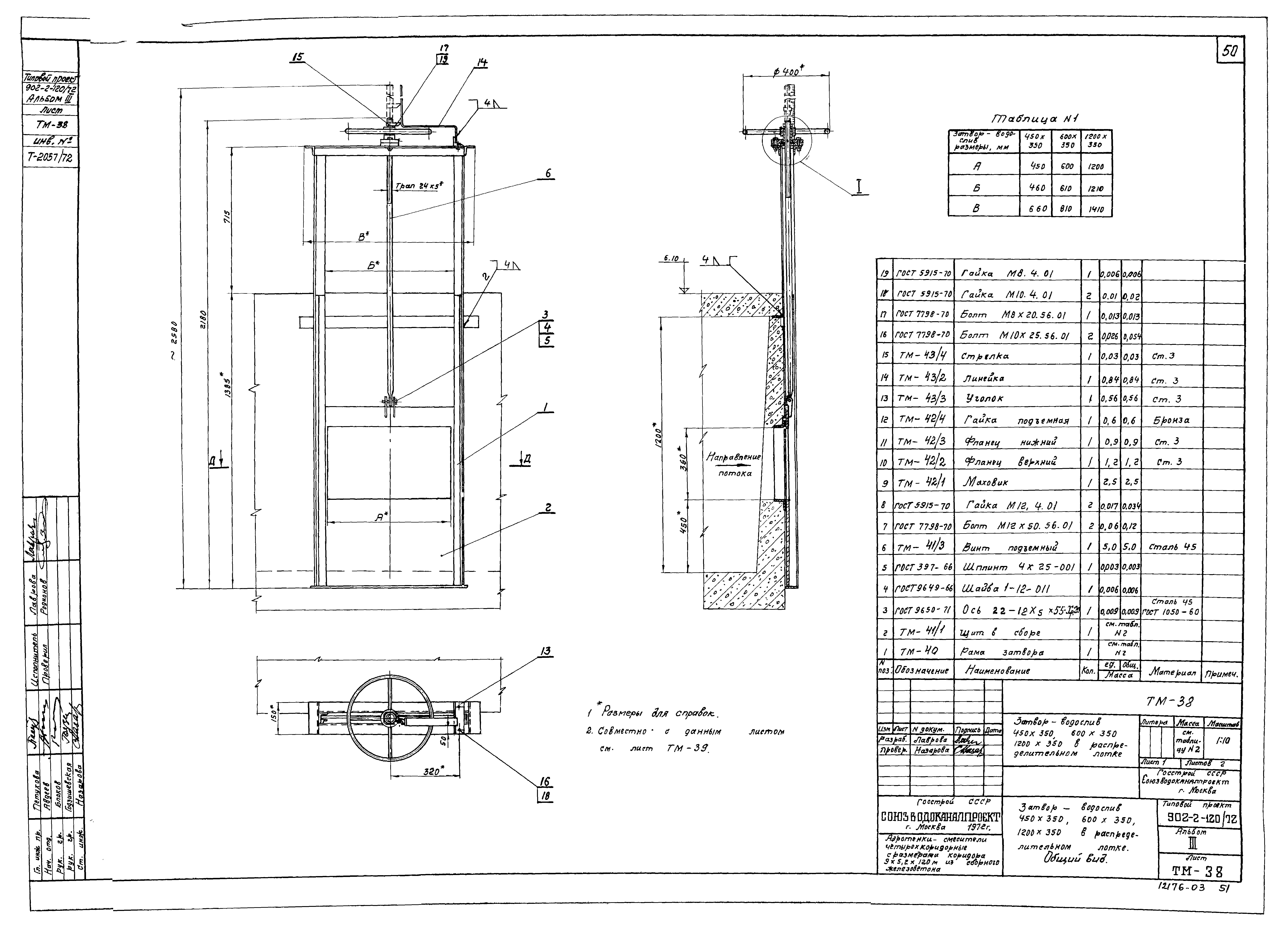 Типовой проект 902-2-120/72