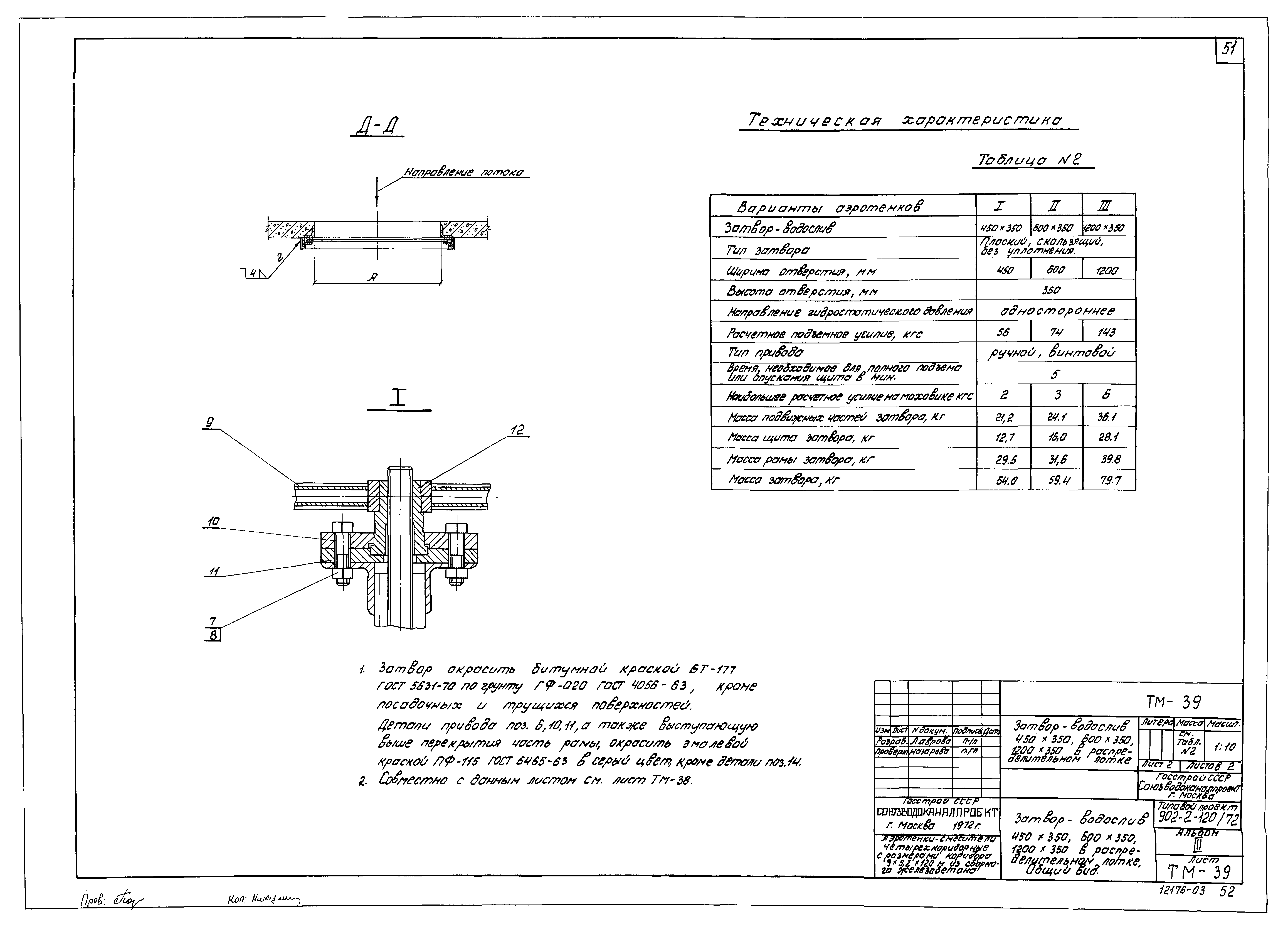 Типовой проект 902-2-120/72