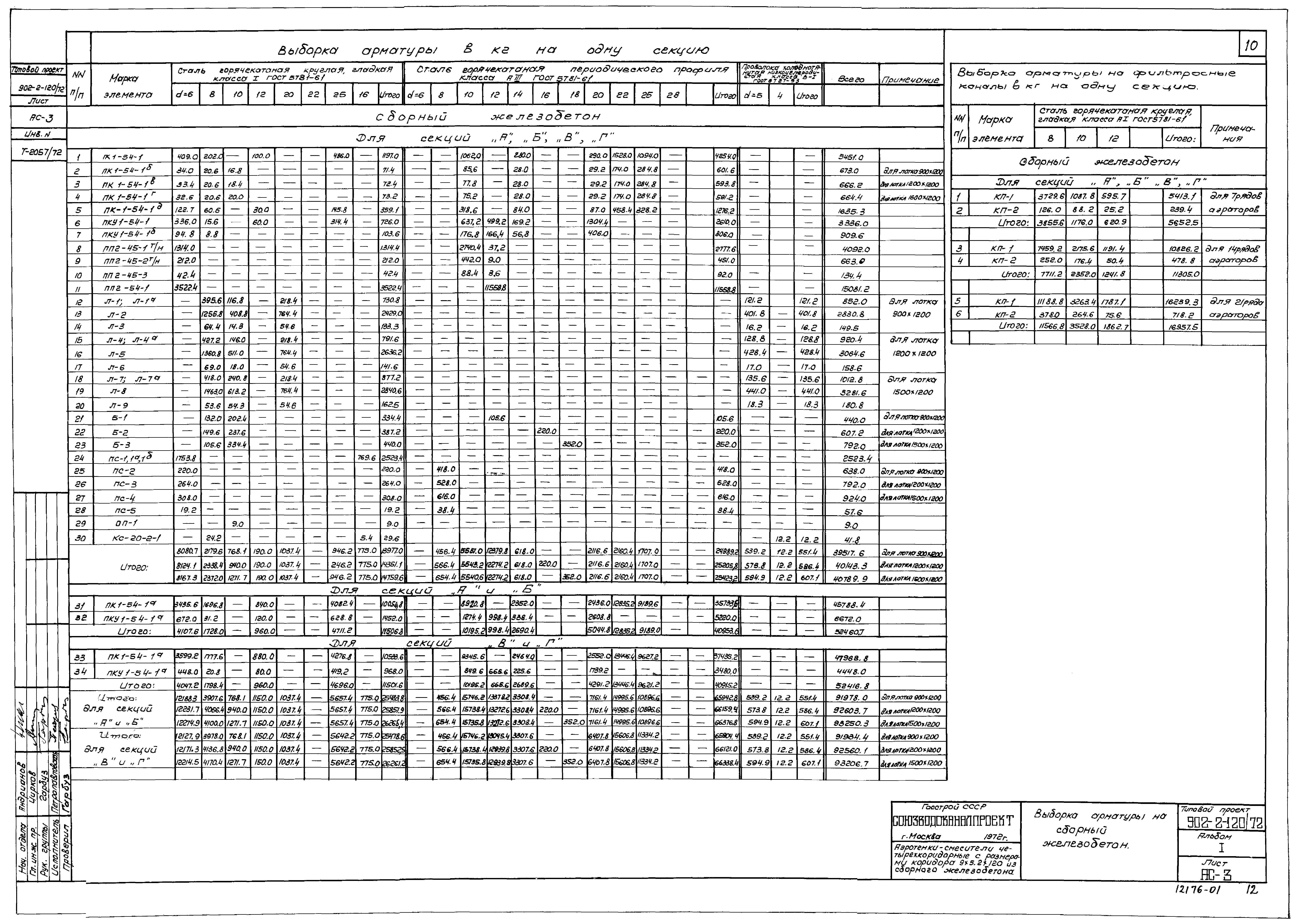 Типовой проект 902-2-120/72