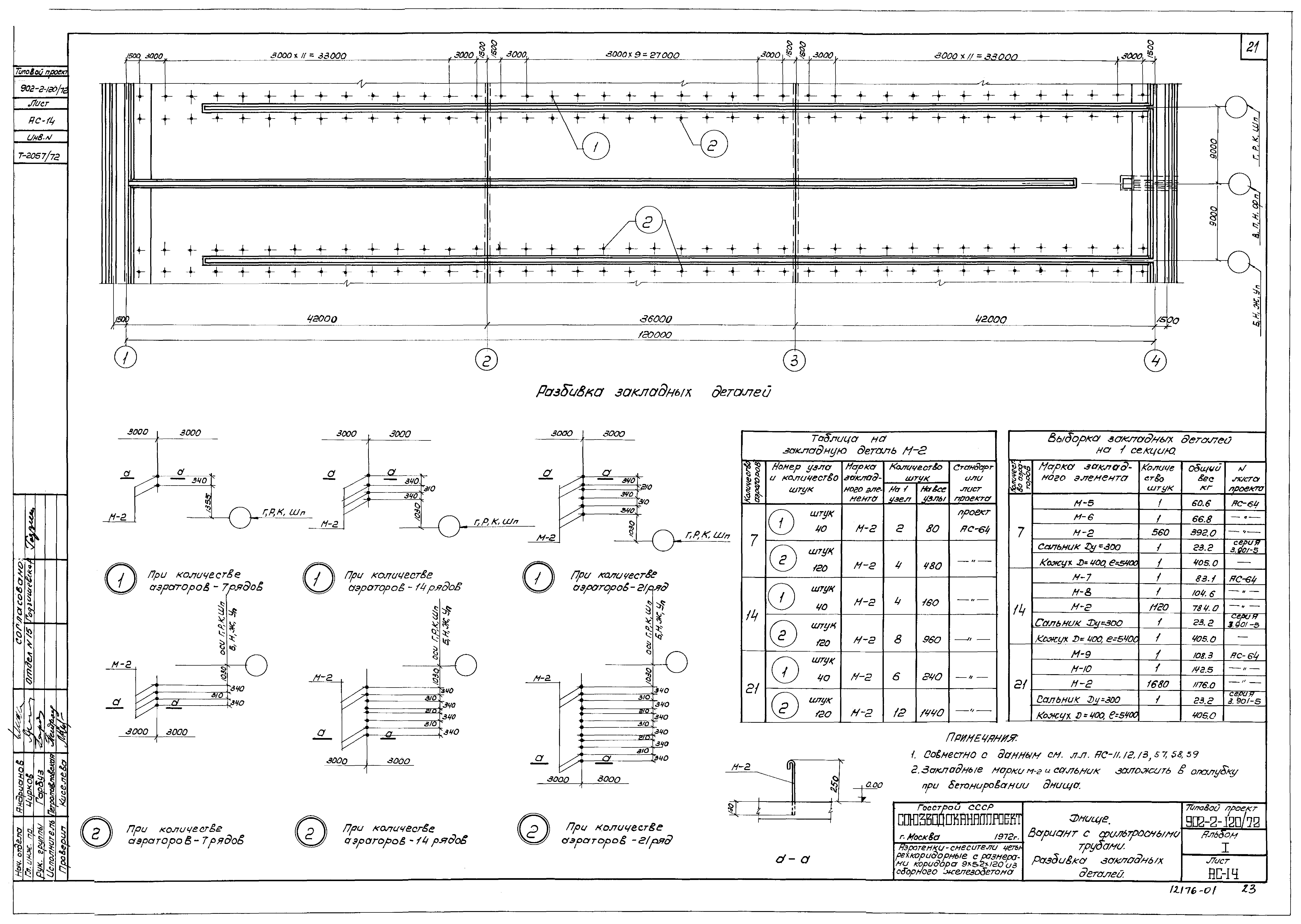 Типовой проект 902-2-120/72