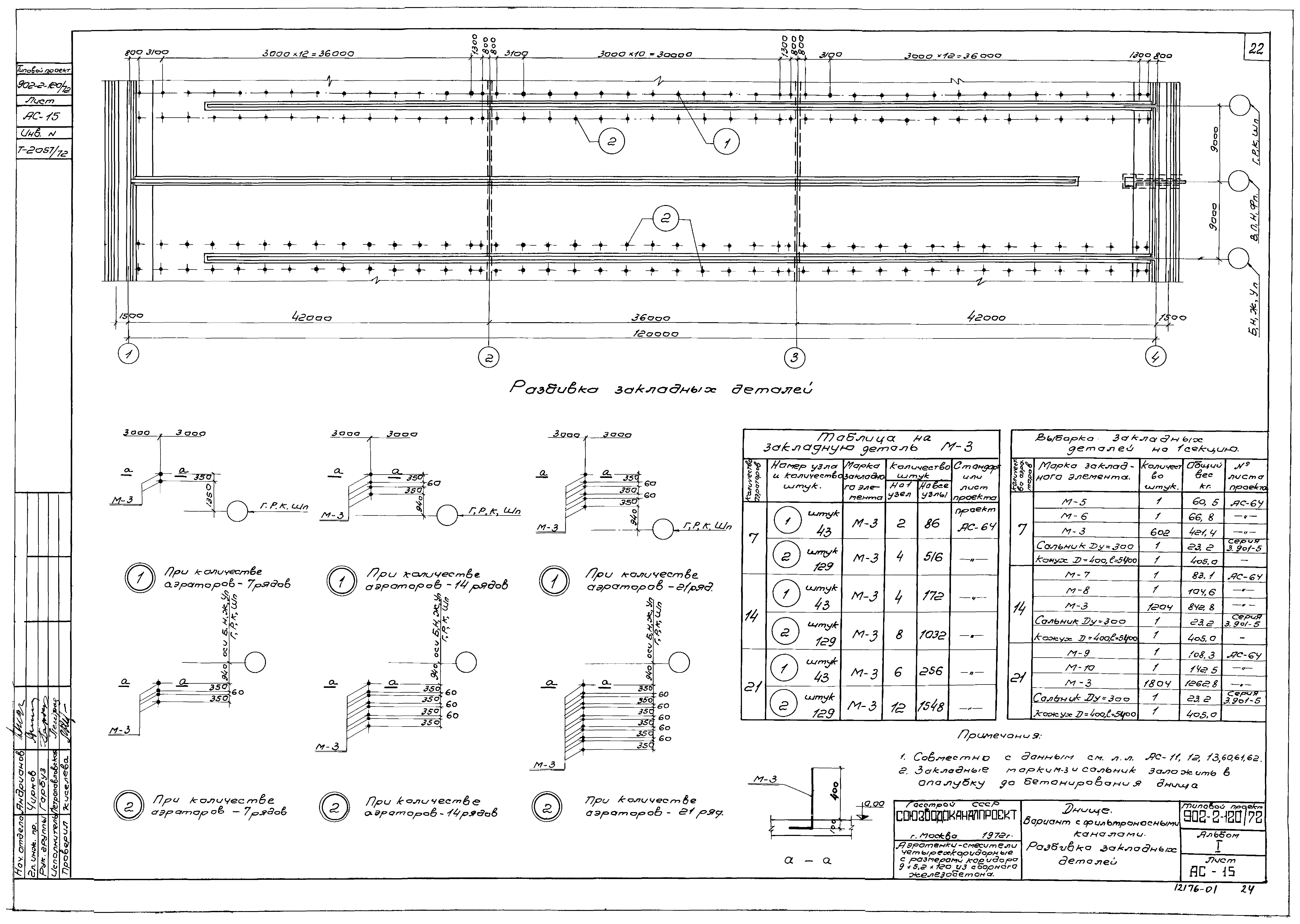 Типовой проект 902-2-120/72