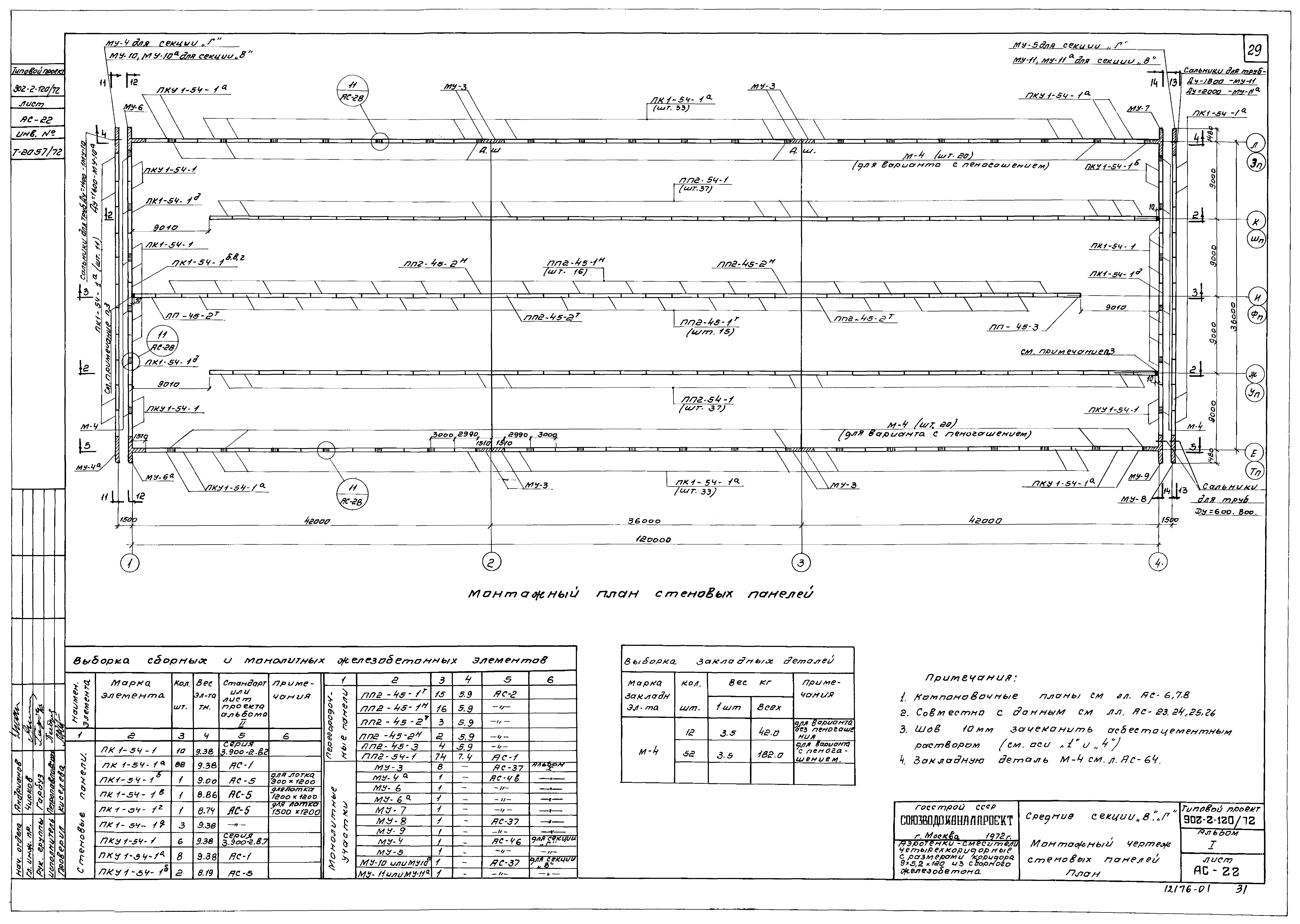 Типовой проект 902-2-120/72