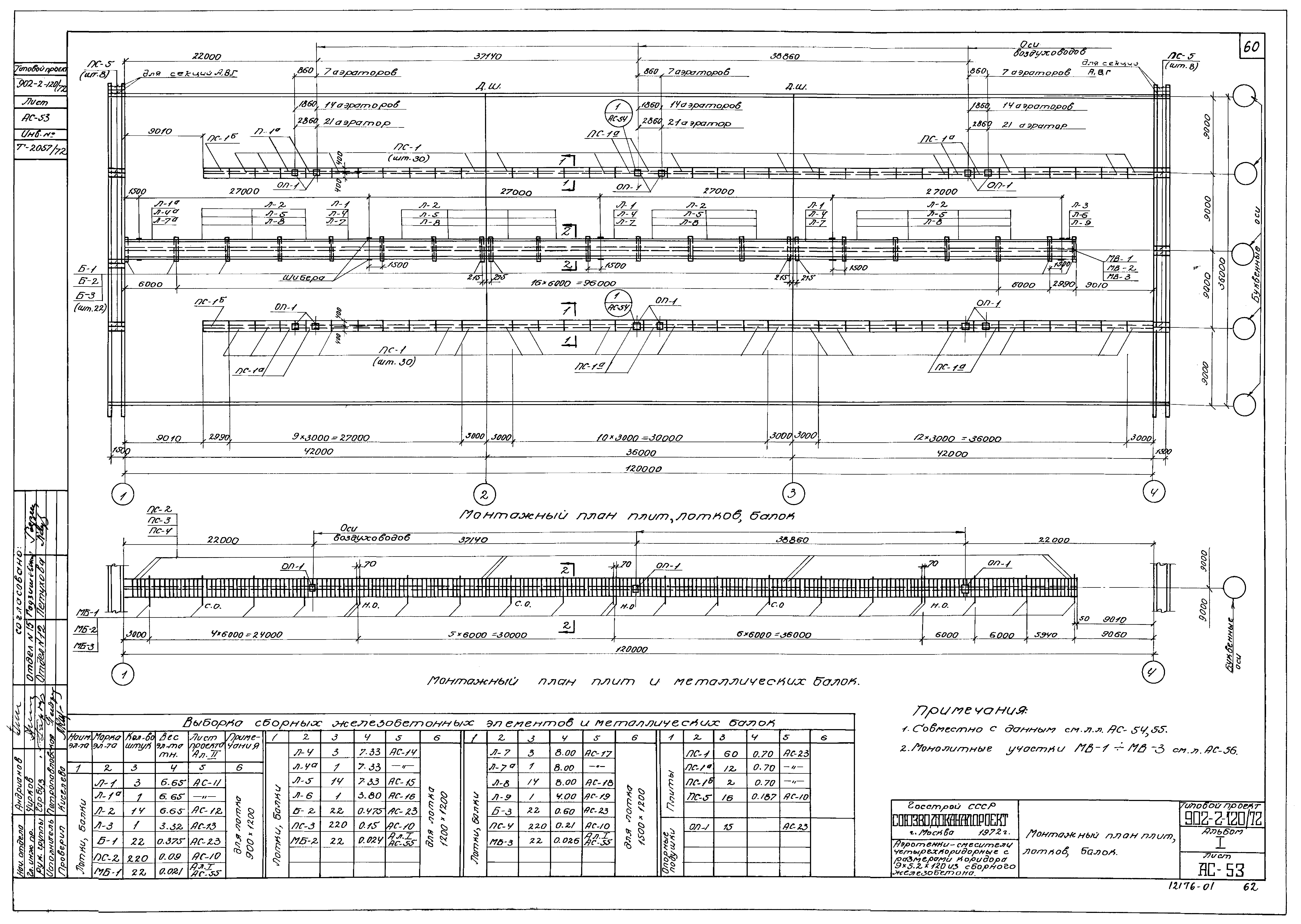 Типовой проект 902-2-120/72