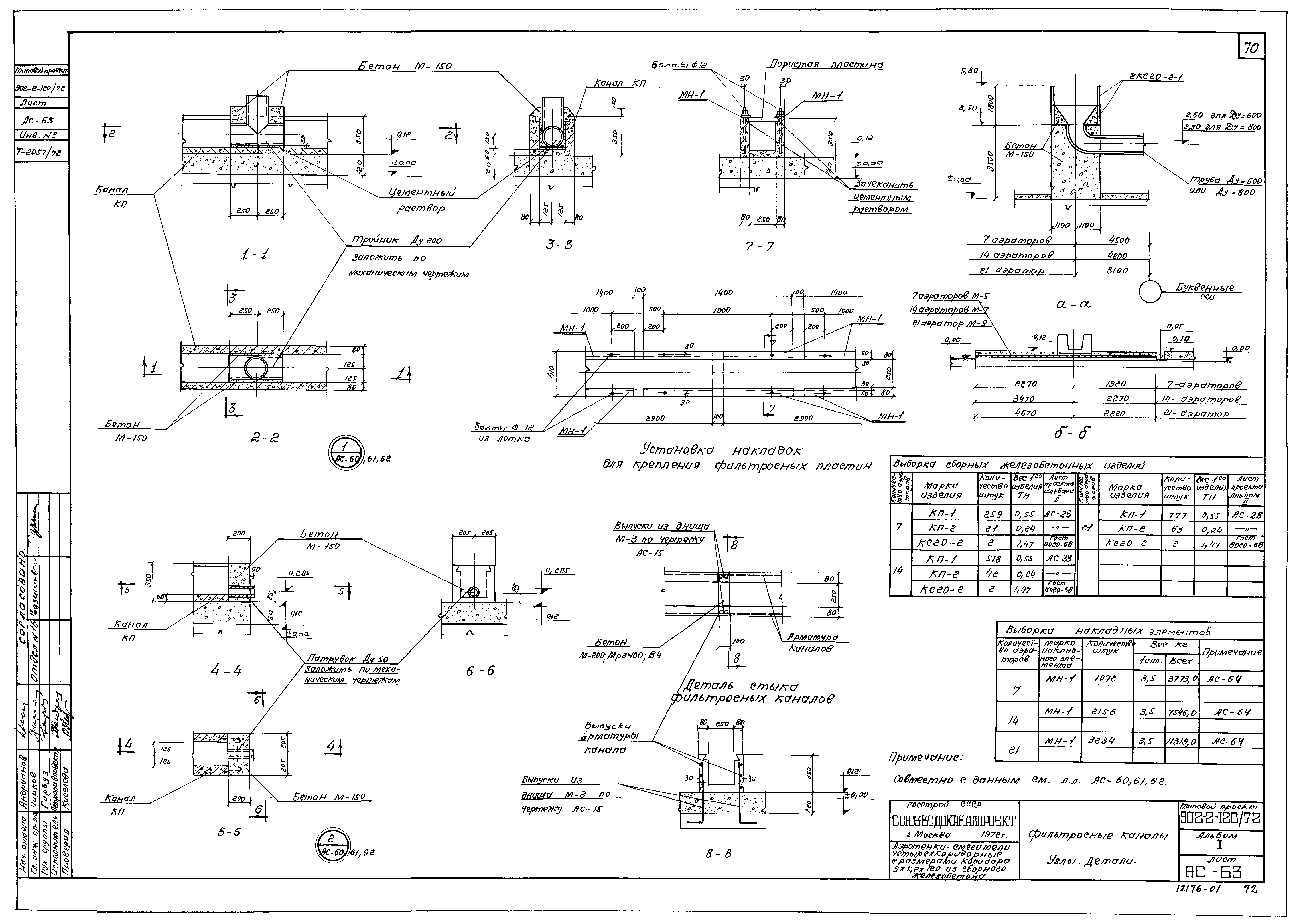 Типовой проект 902-2-120/72