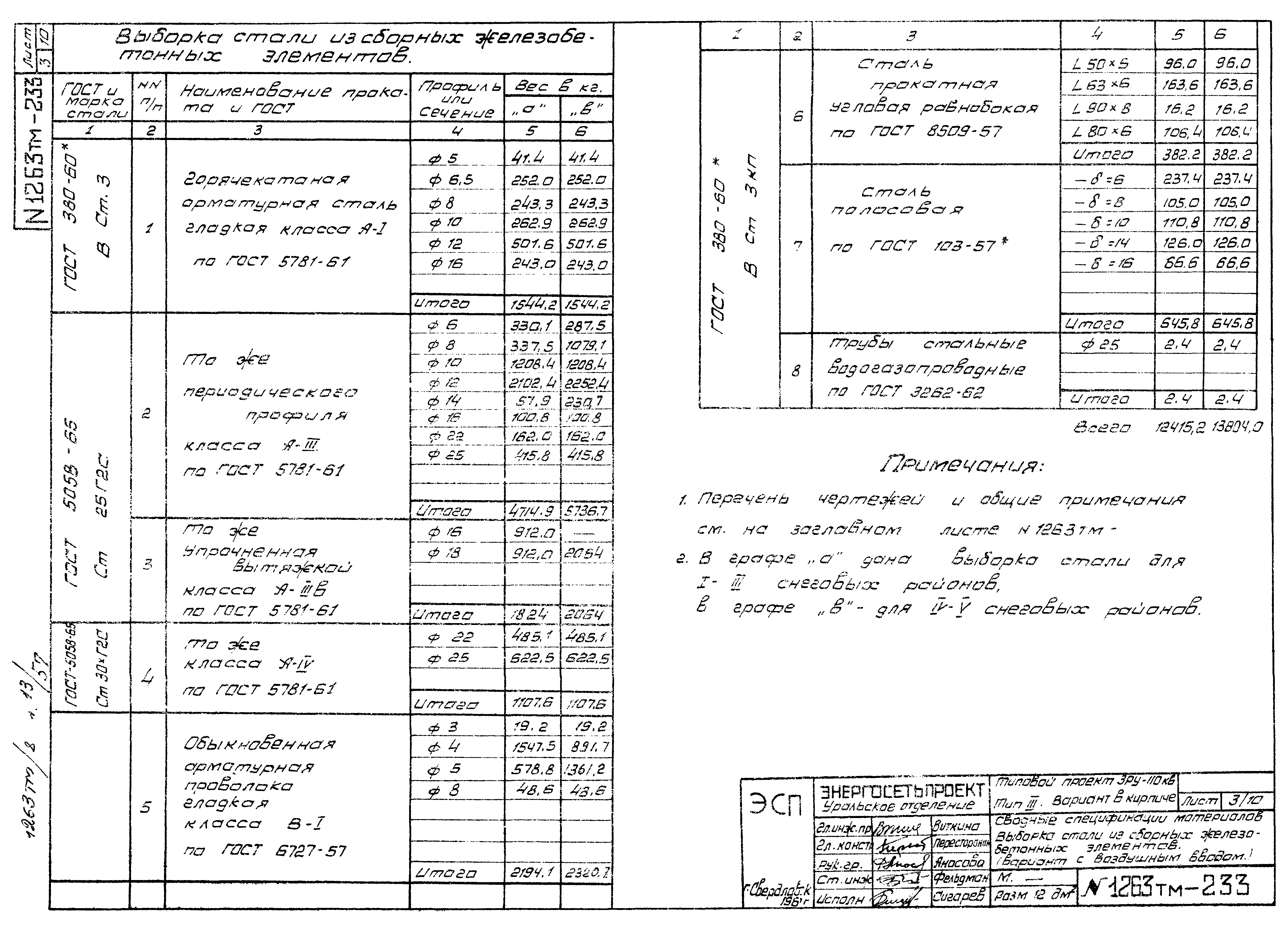 Типовой проект 407-3-71