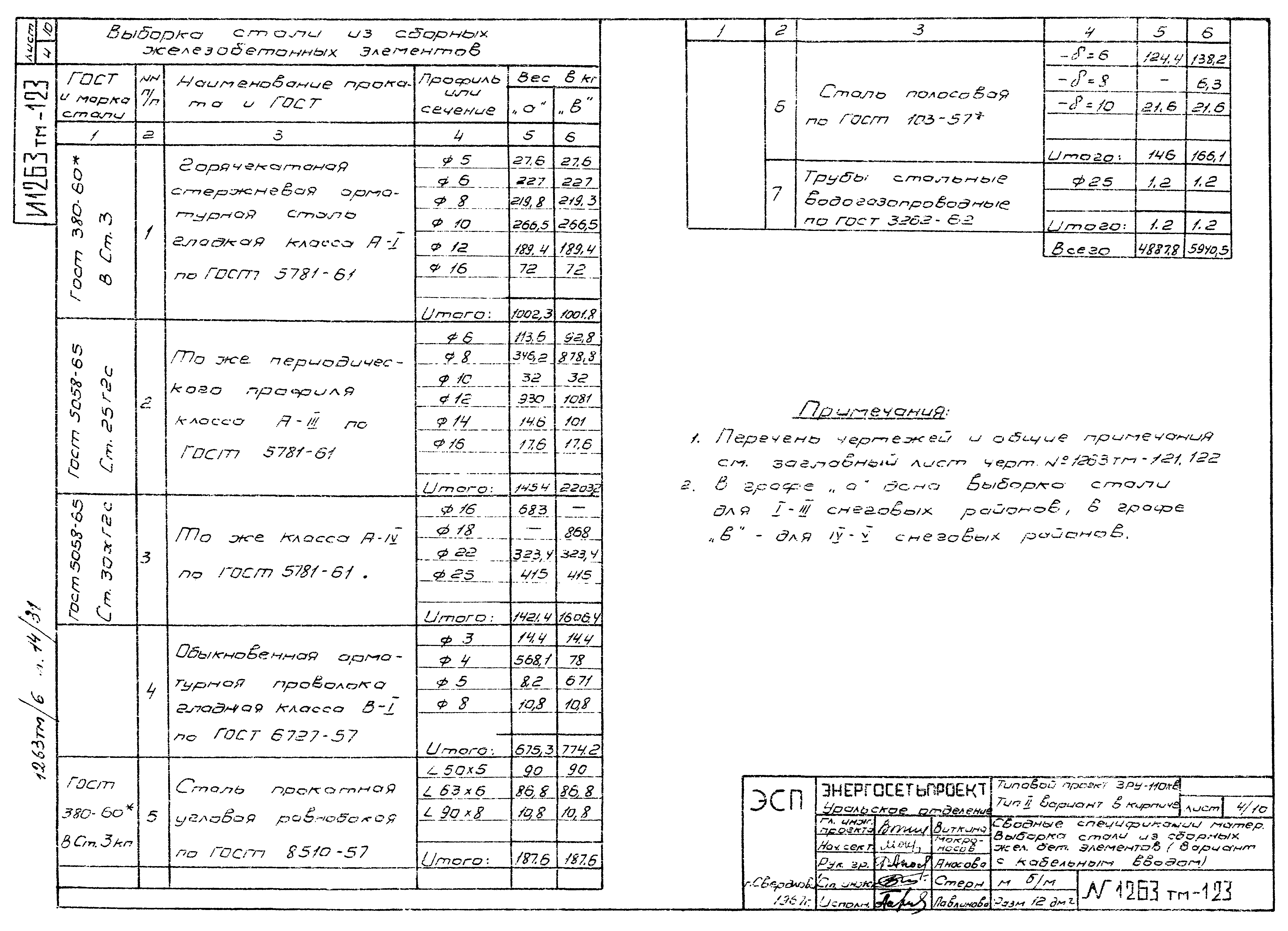 Типовой проект 407-3-71