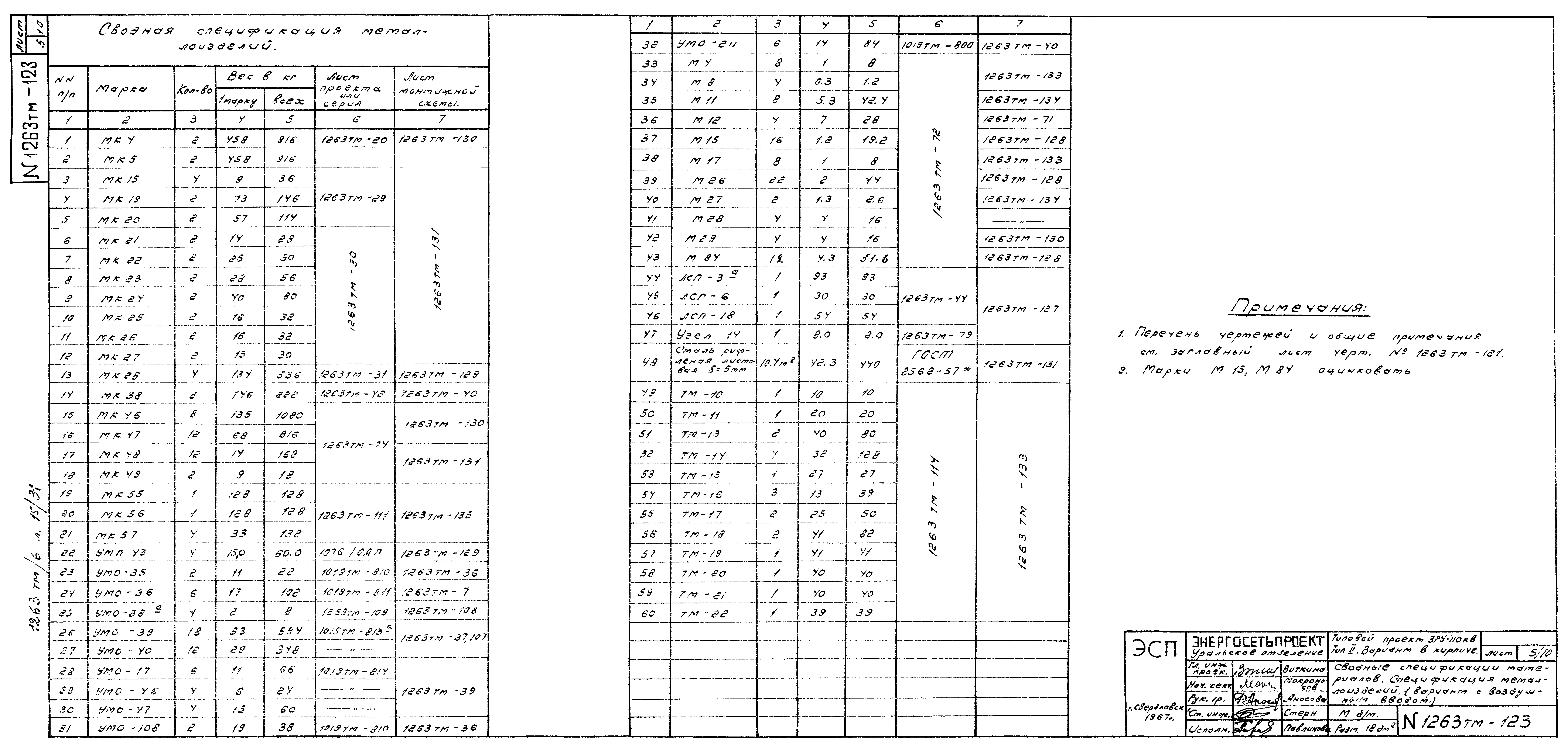 Типовой проект 407-3-71