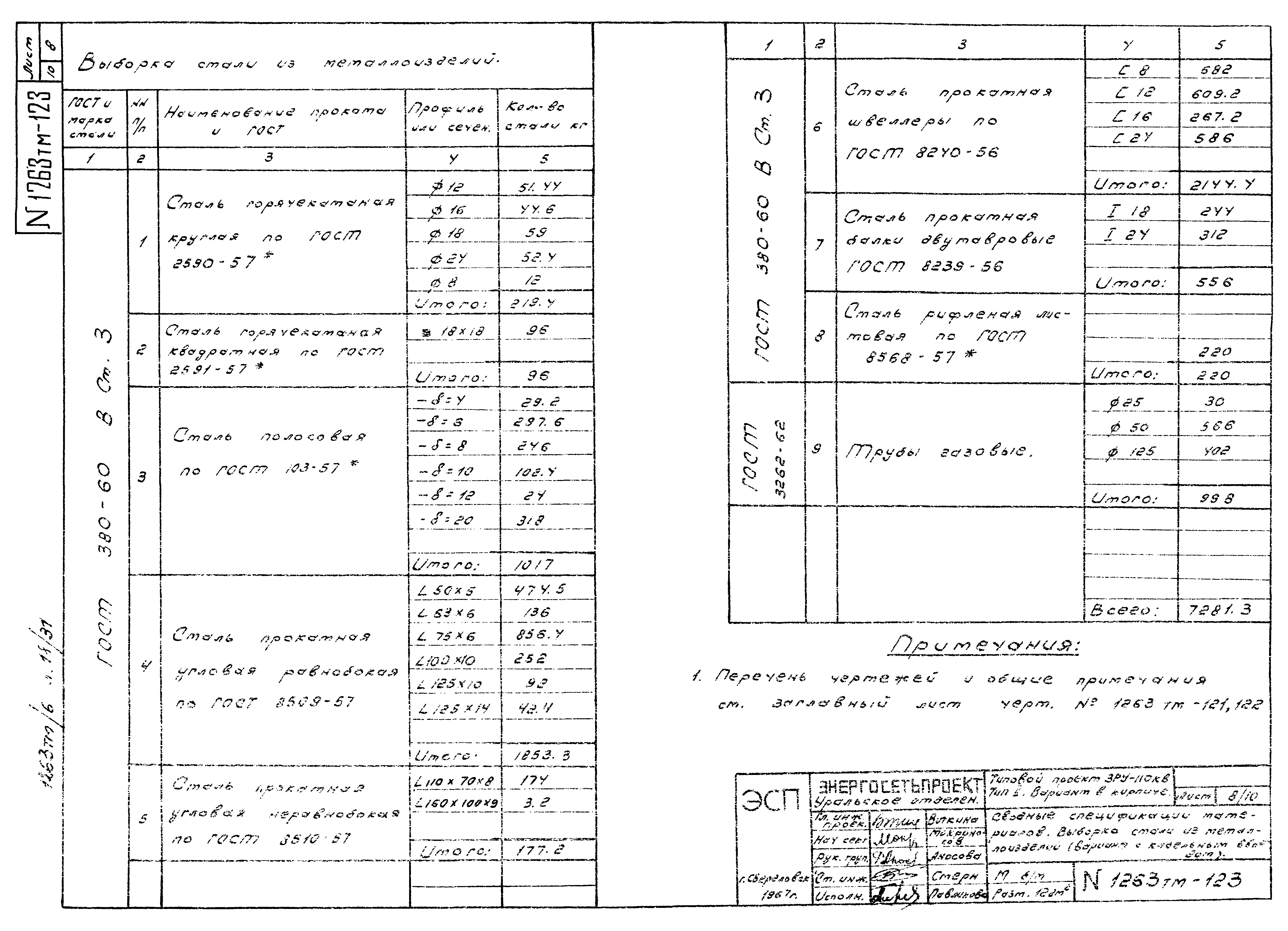 Типовой проект 407-3-71