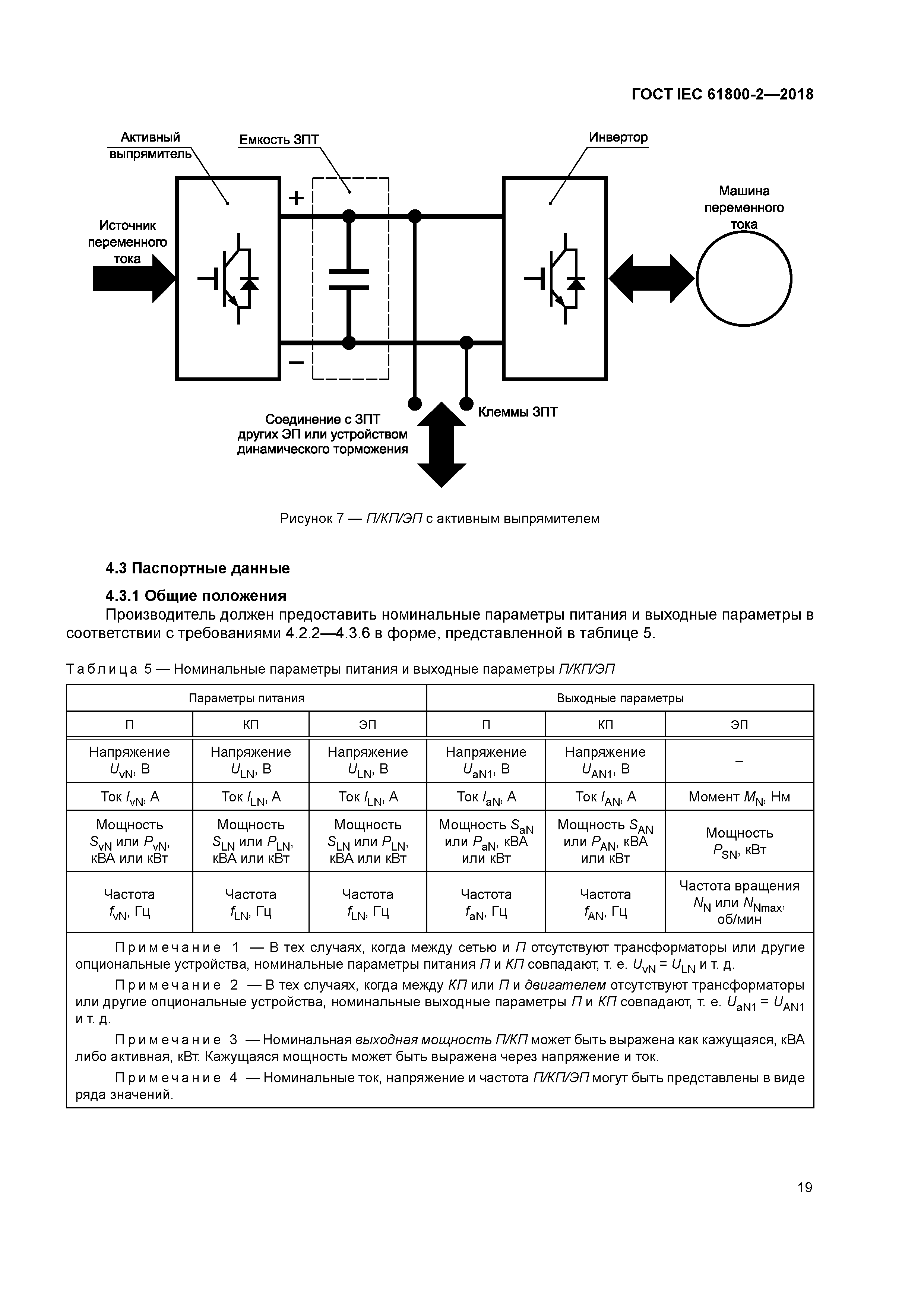 ГОСТ IEC 61800-2-2018