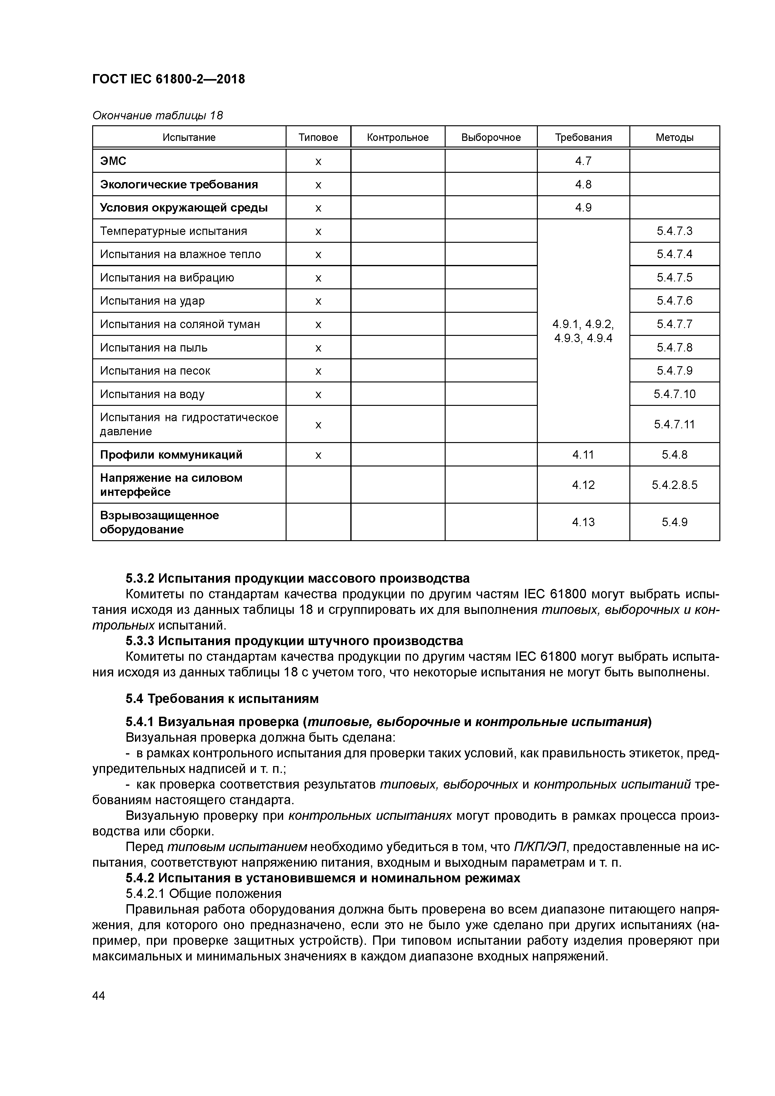 ГОСТ IEC 61800-2-2018