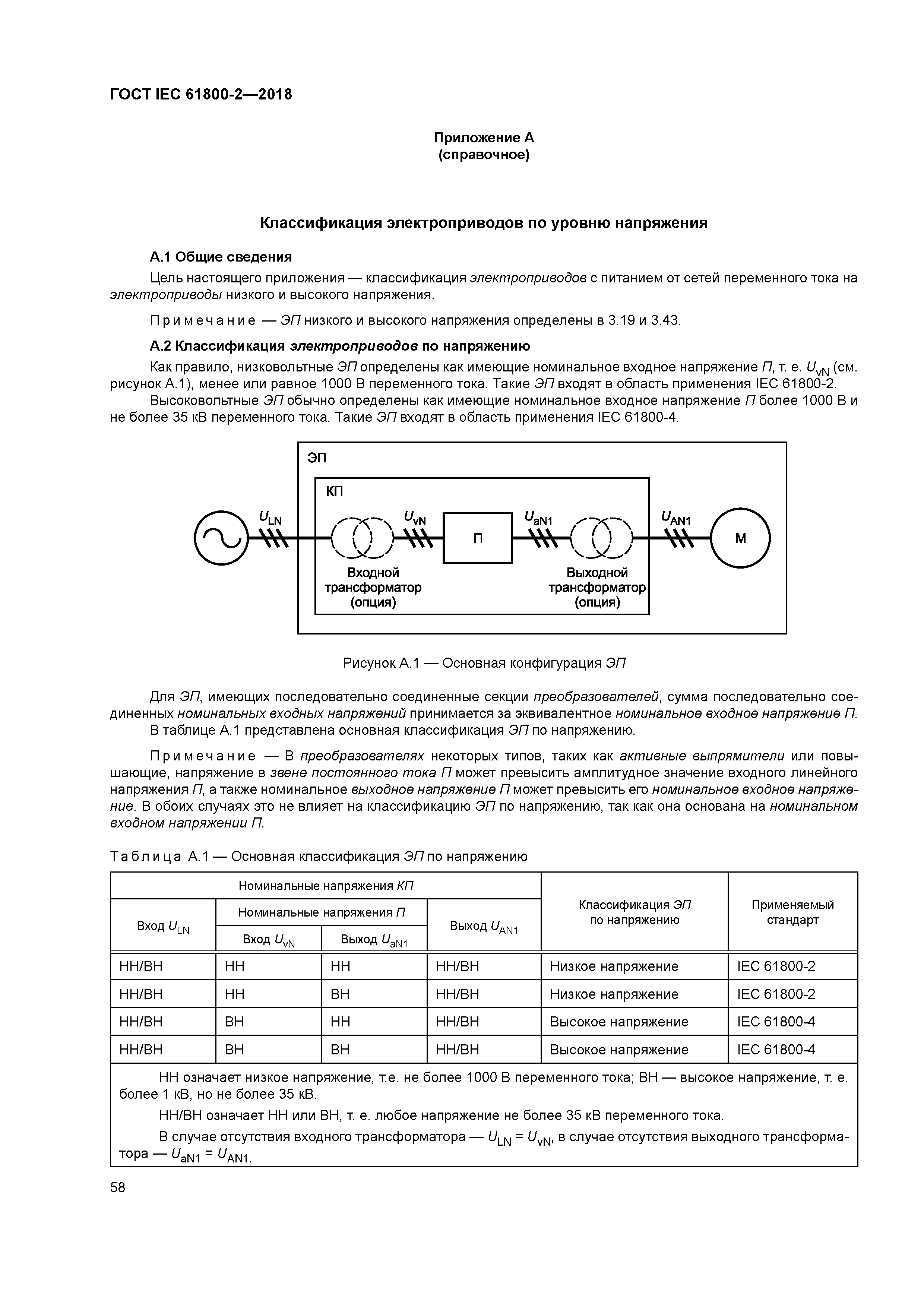 ГОСТ IEC 61800-2-2018