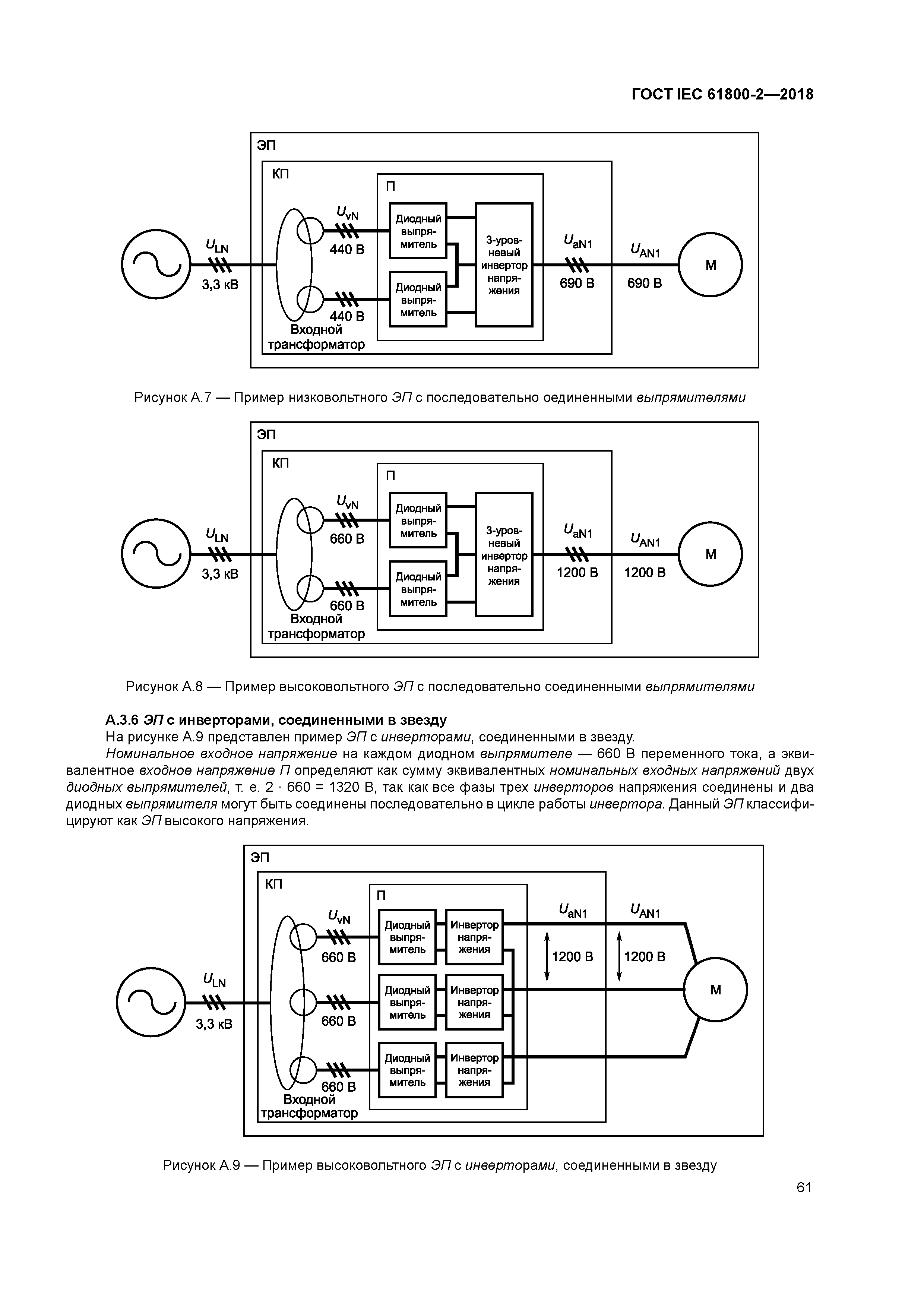 ГОСТ IEC 61800-2-2018