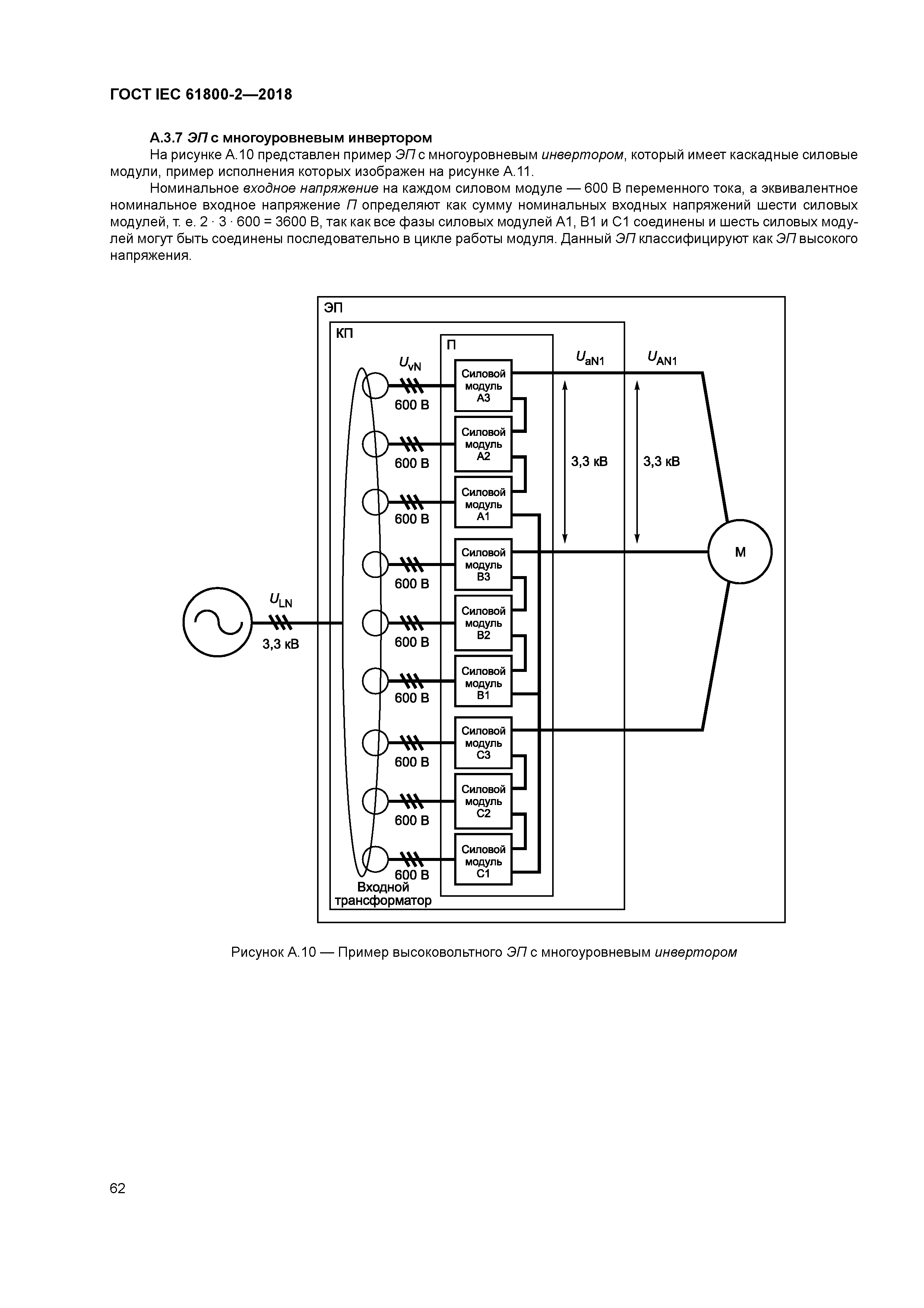 ГОСТ IEC 61800-2-2018