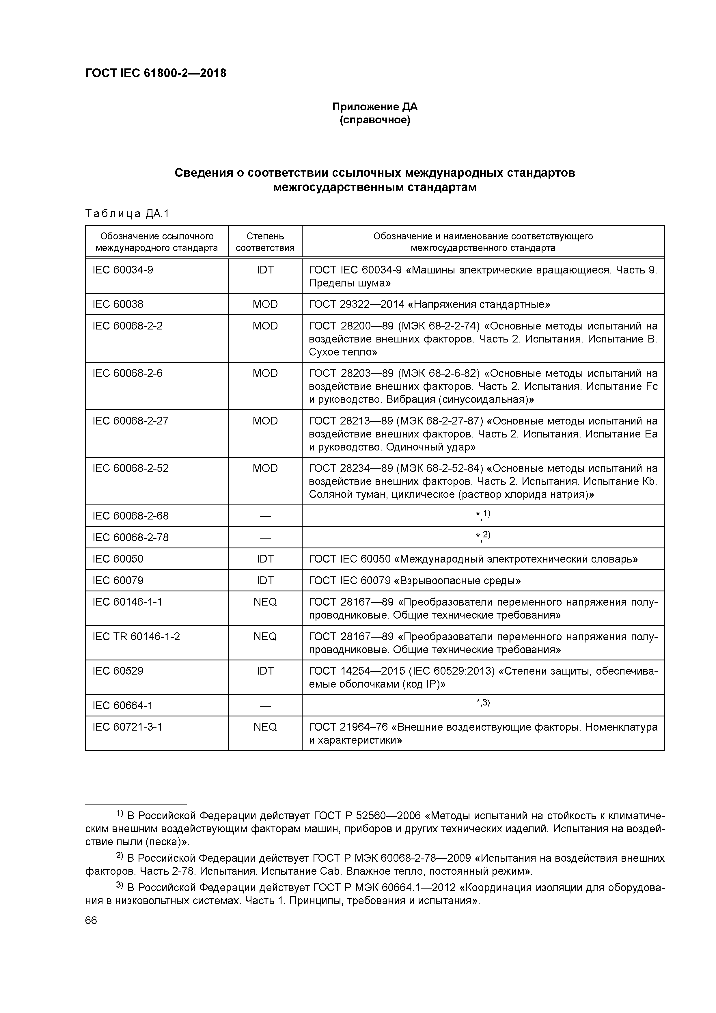 ГОСТ IEC 61800-2-2018