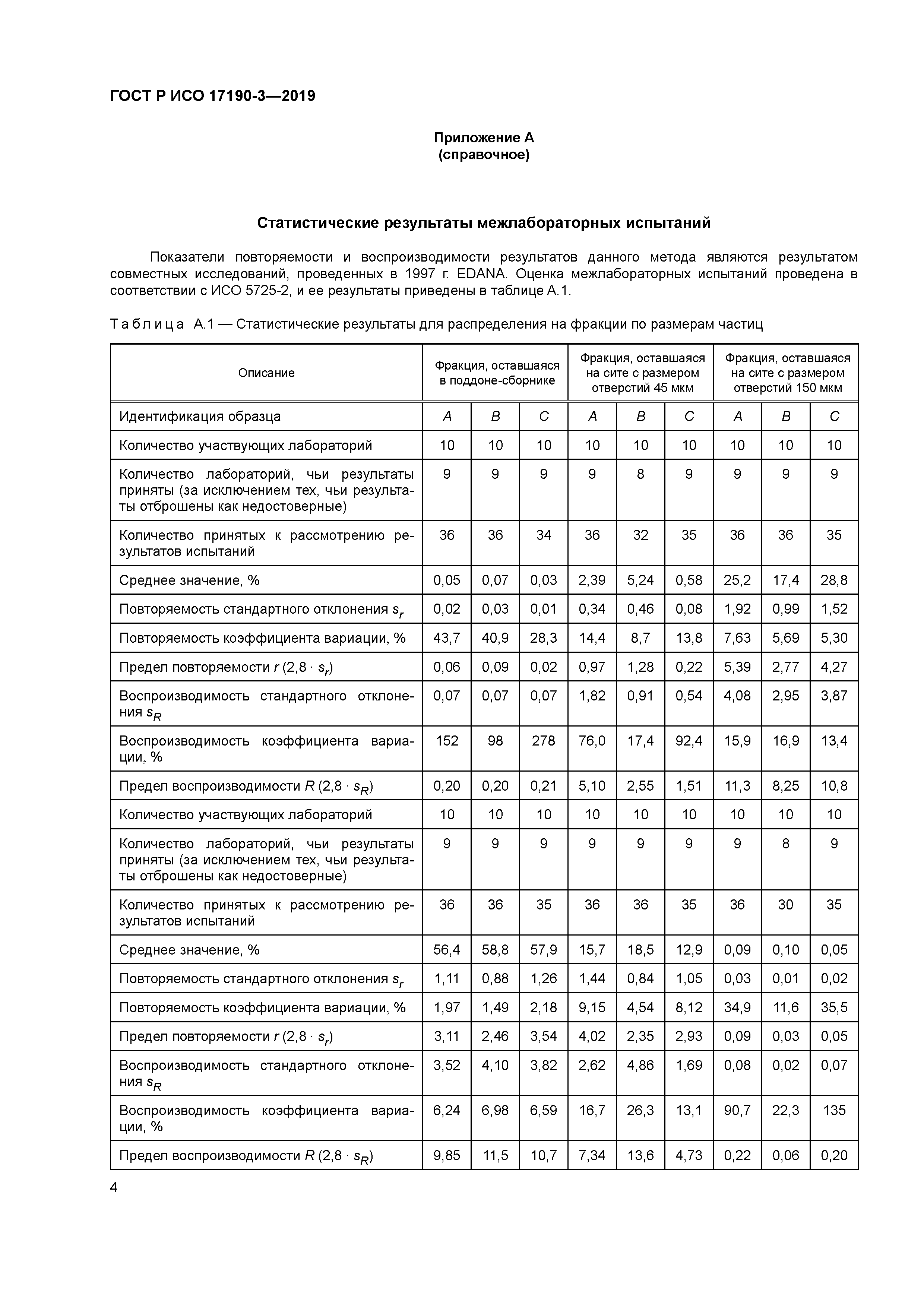 ГОСТ Р ИСО 17190-3-2019