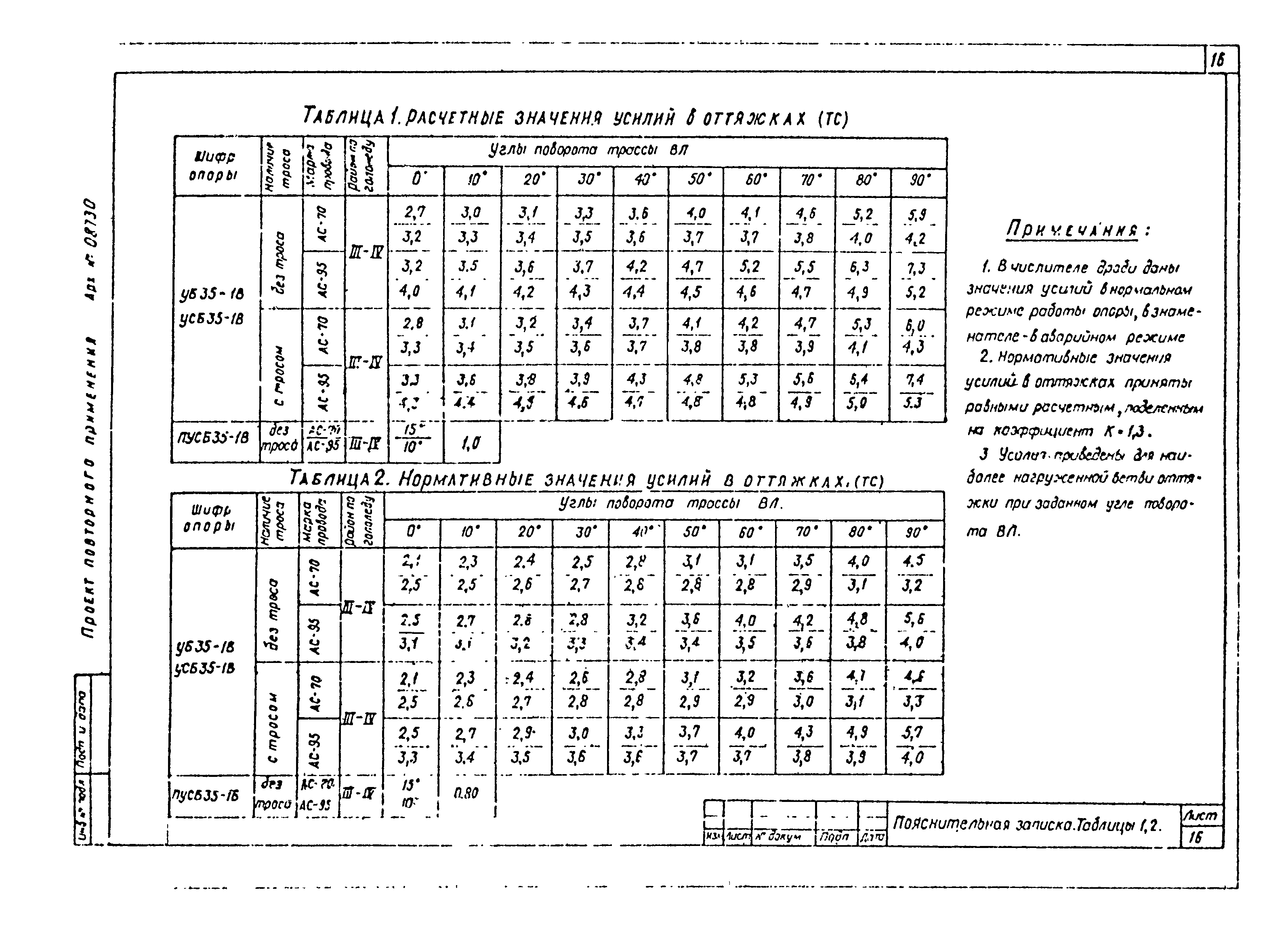 Типовой проект Арх. №08730