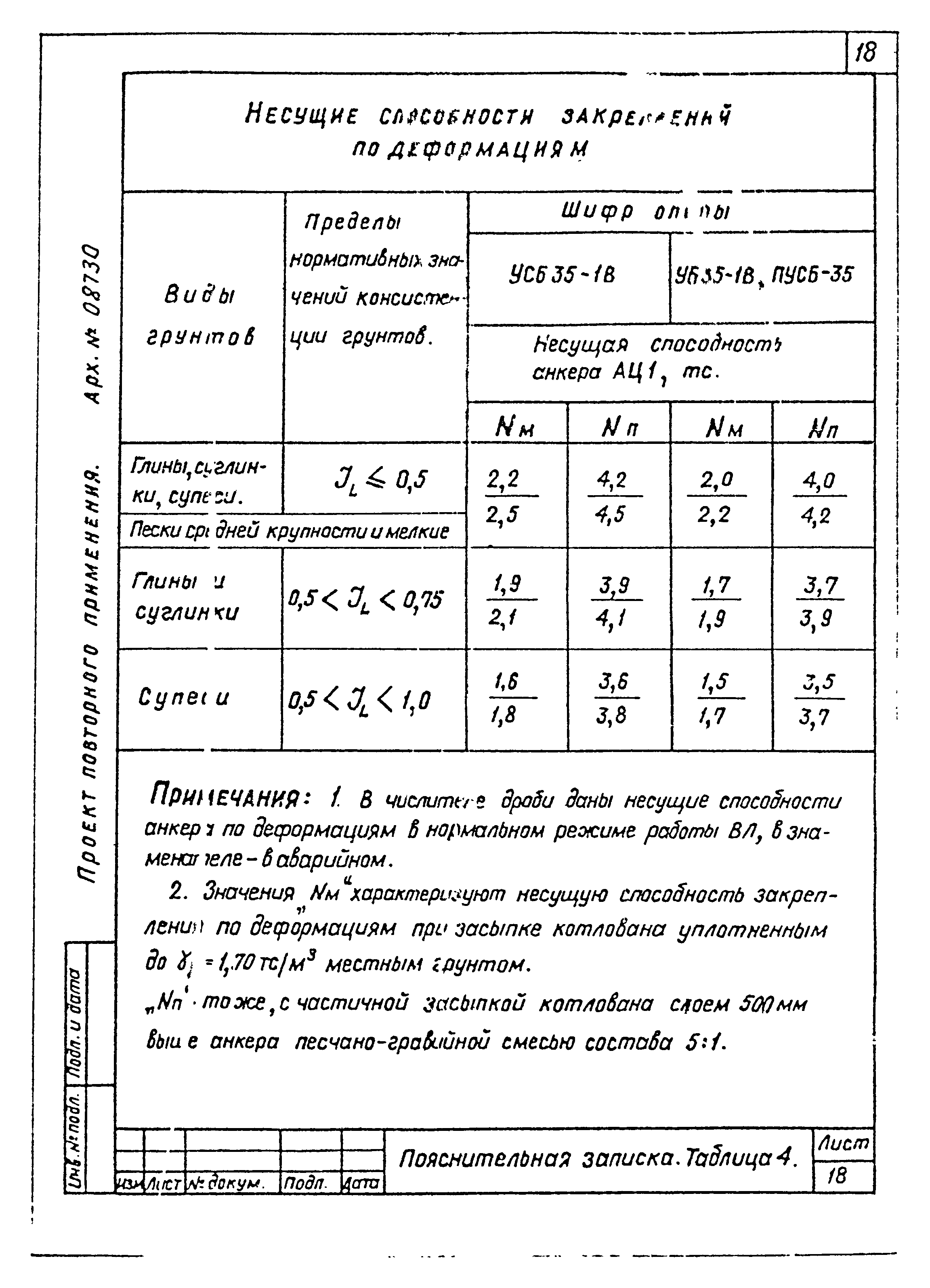 Типовой проект Арх. №08730