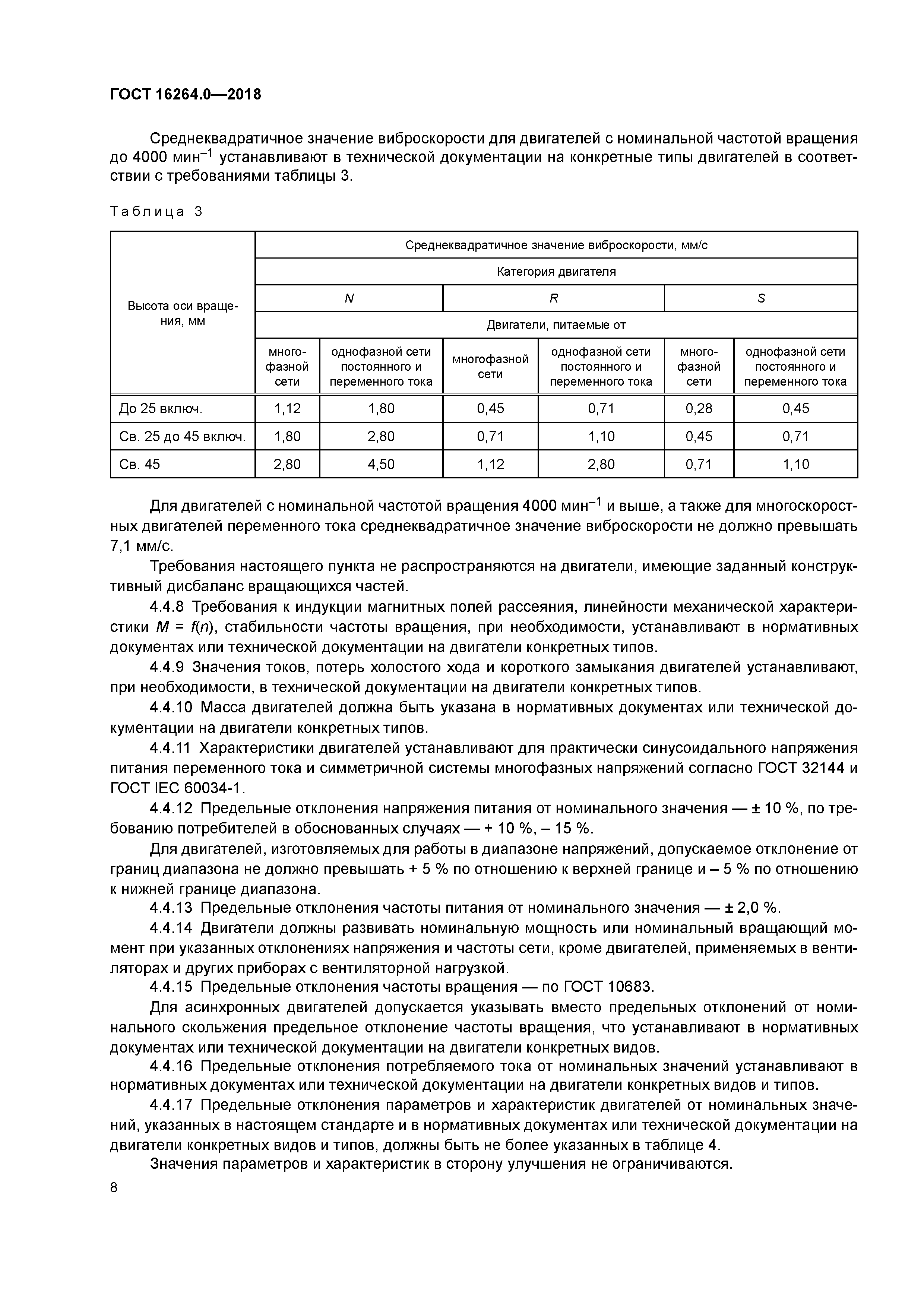 ГОСТ 16264.0-2018